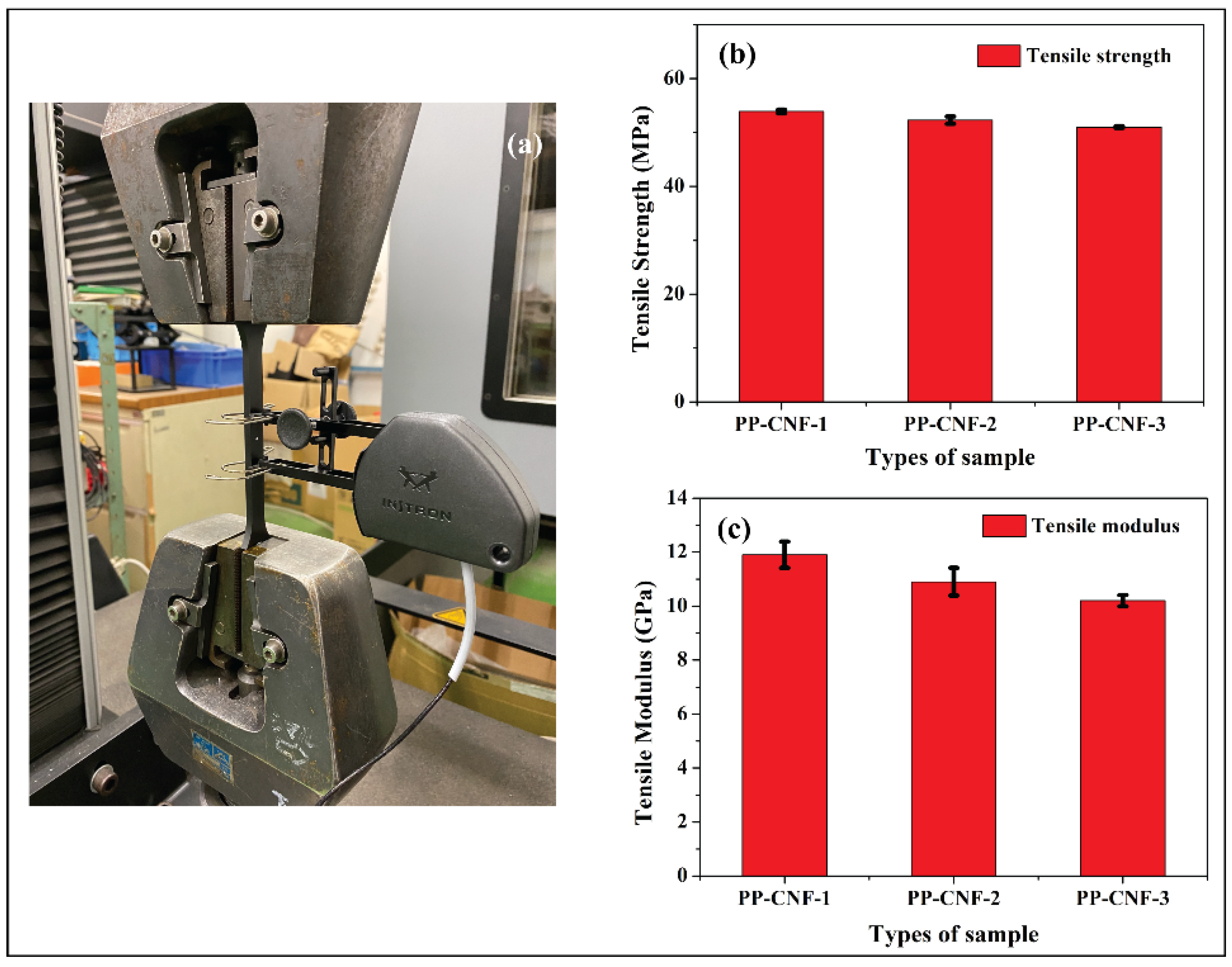 Jcs 06 00332 g004 Jcs 06 00332 g004