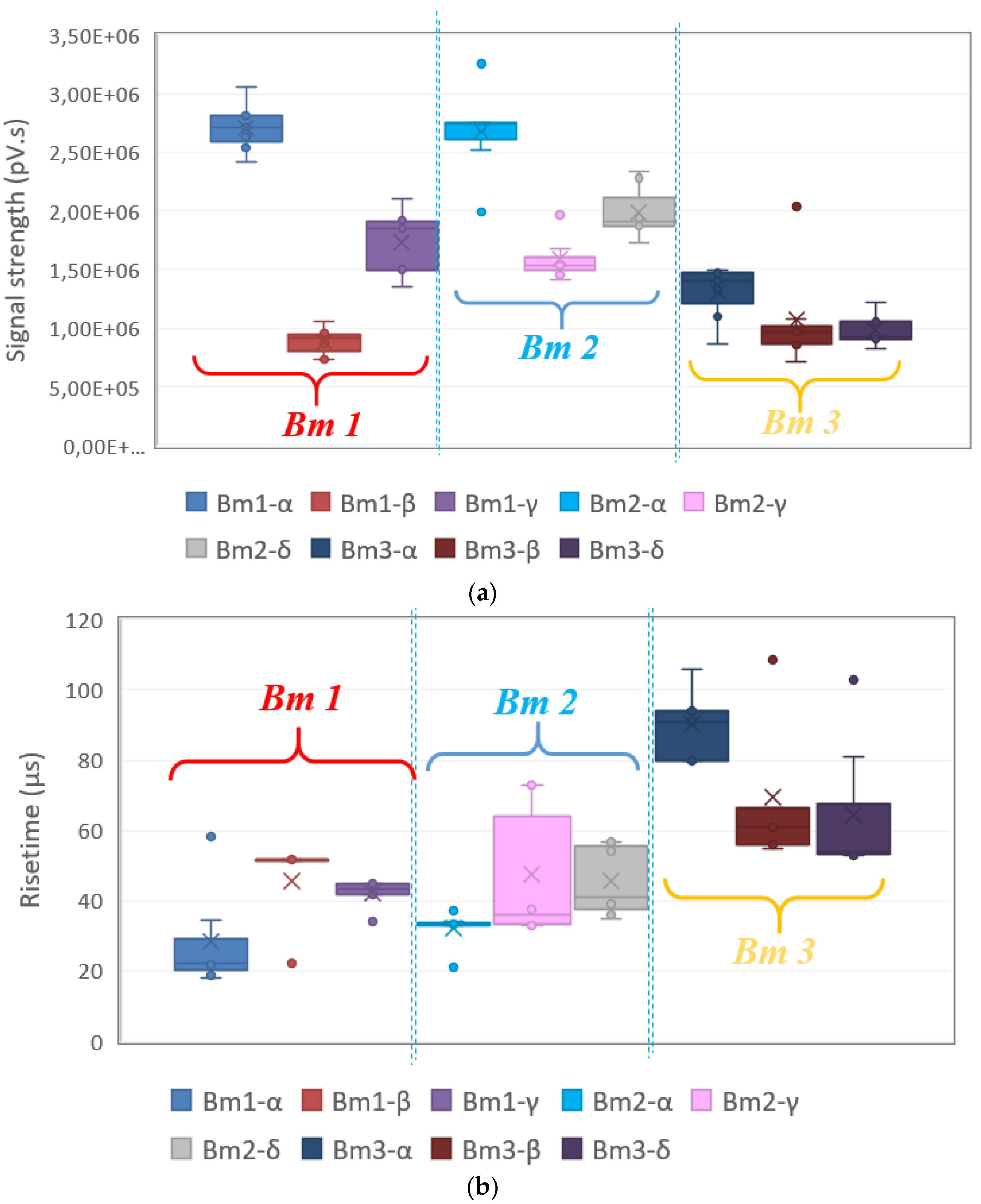 Jcs 06 00334 g005 Jcs 06 00334 g005