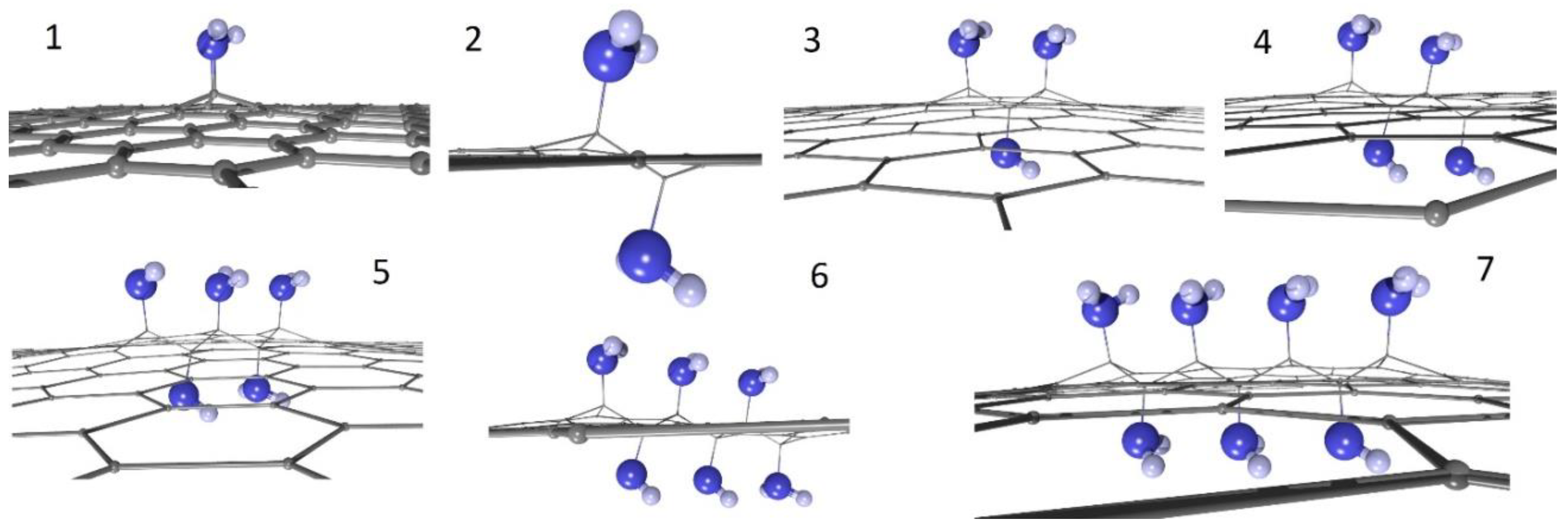 Jcs 06 00335 g003 Jcs 06 00335 g003