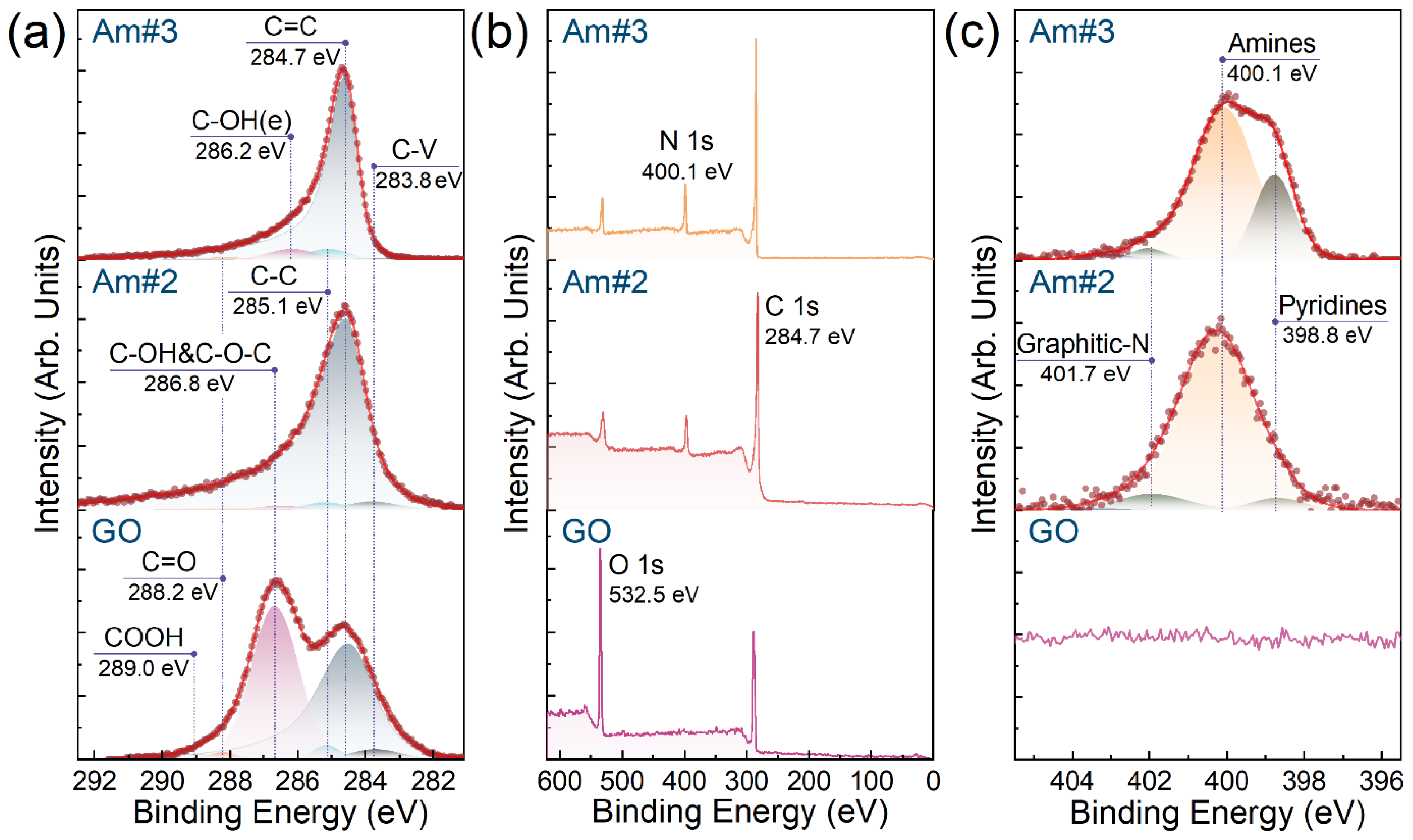 Jcs 06 00335 g008 Jcs 06 00335 g008