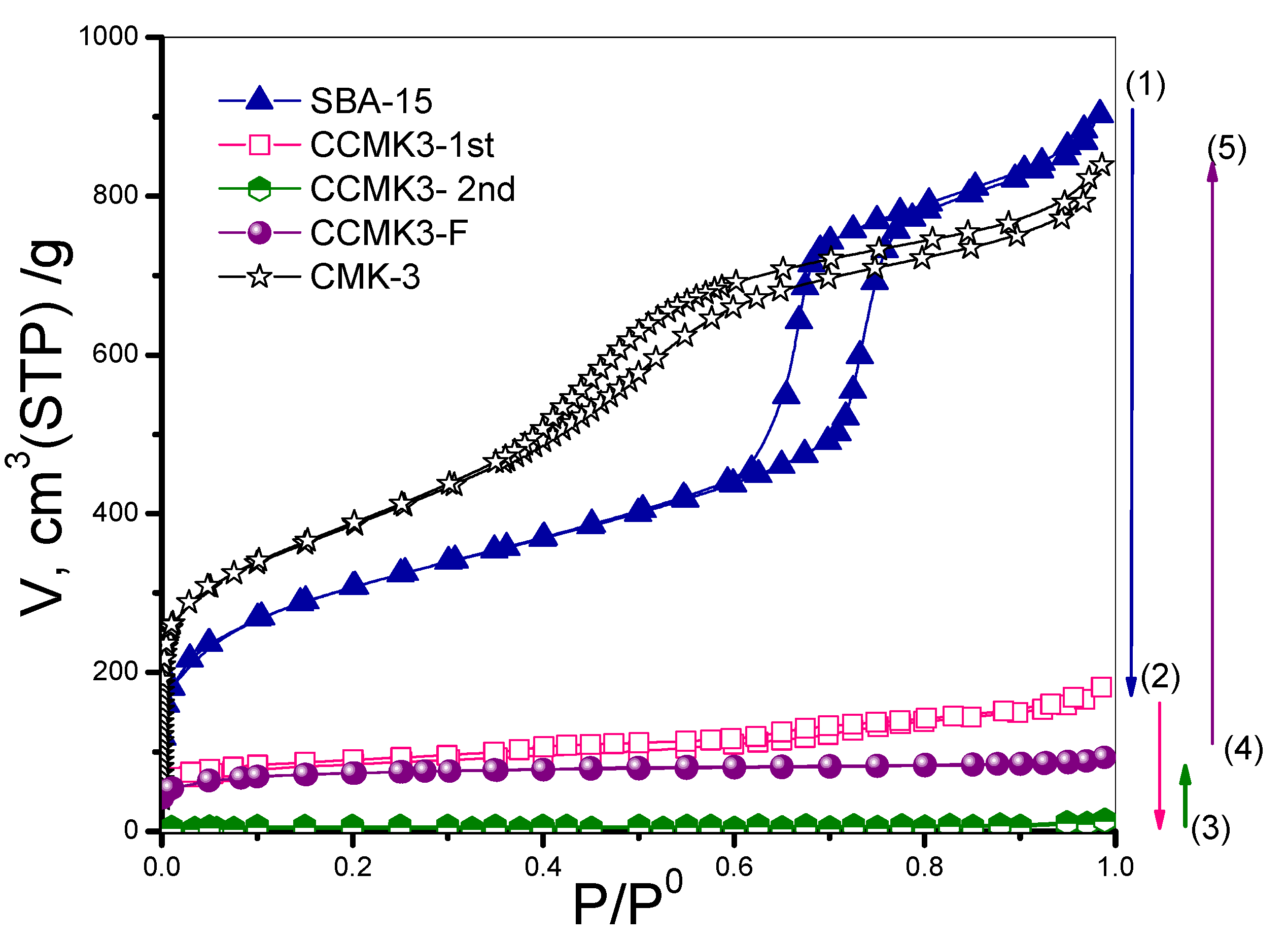 Jcs 06 00344 g006 Jcs 06 00344 g006