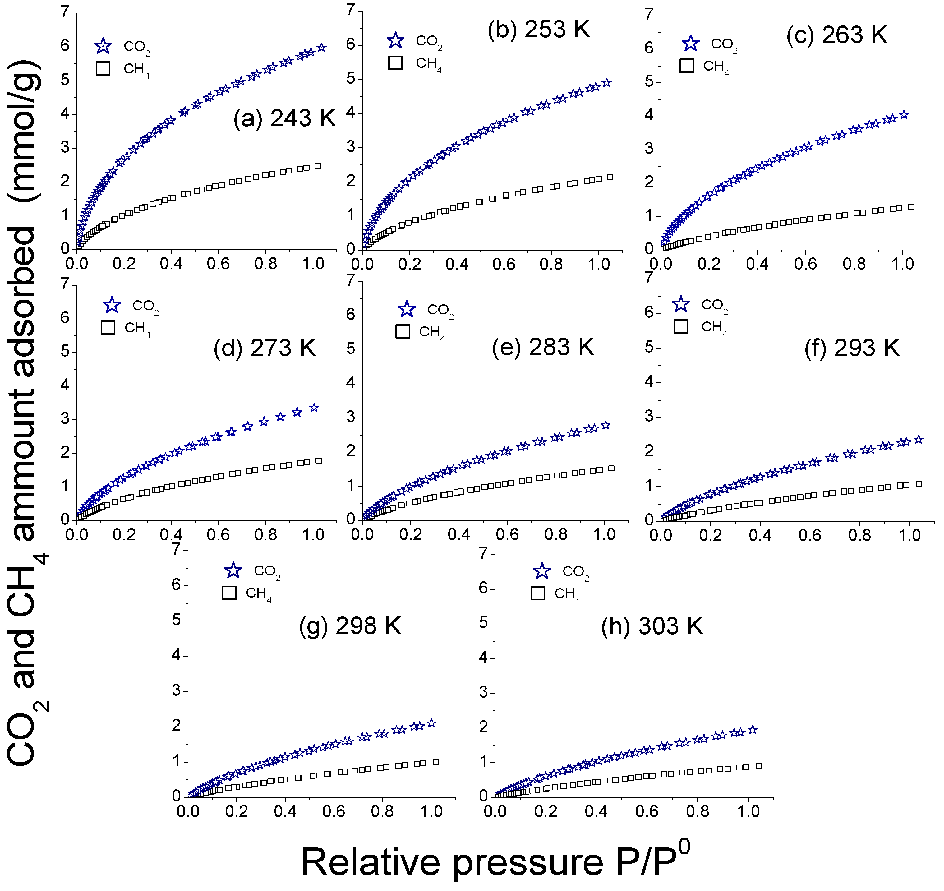 Jcs 06 00344 g010 Jcs 06 00344 g010