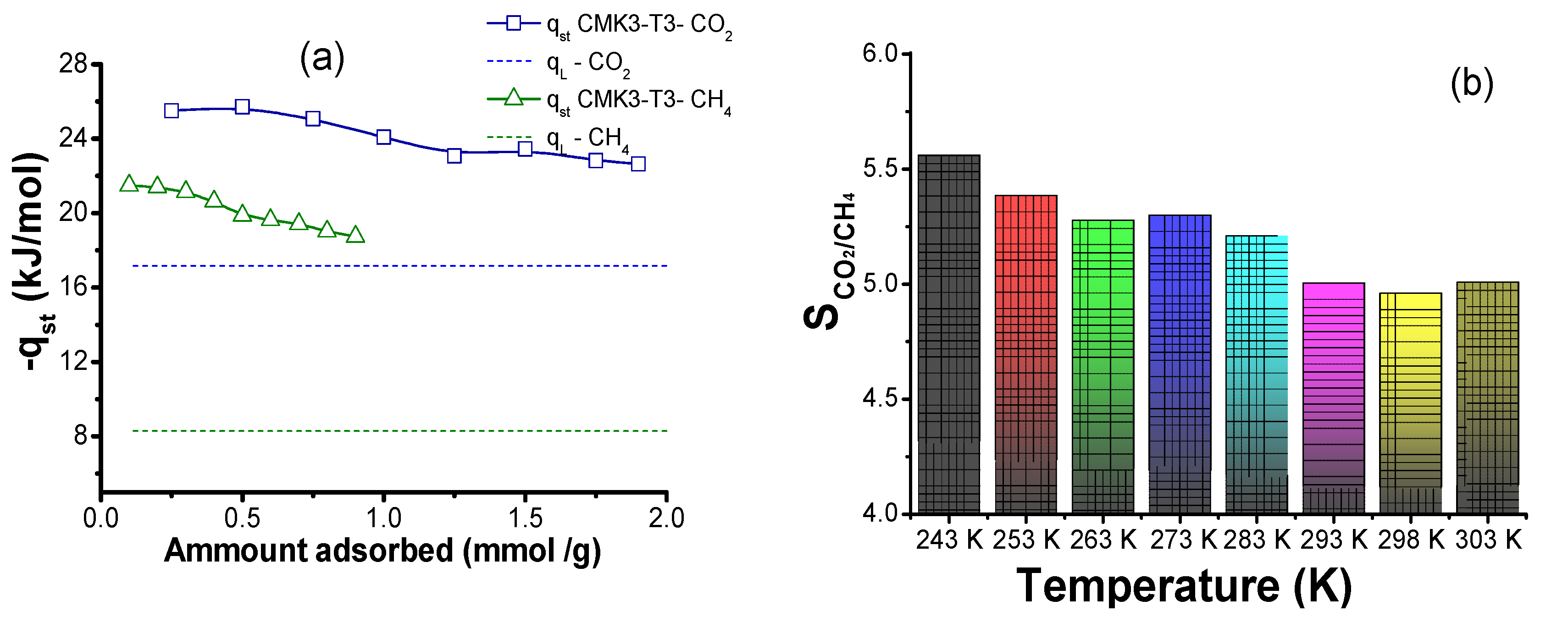 Jcs 06 00344 g011 Jcs 06 00344 g011