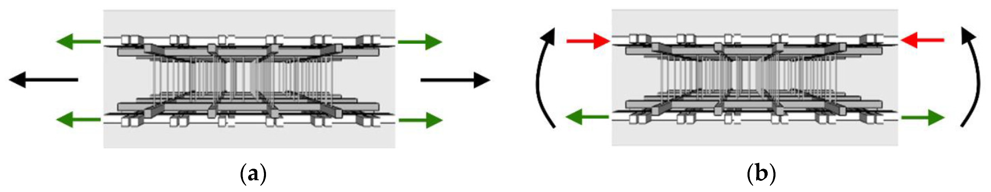 Jcs 06 00357 g009 Jcs 06 00357 g009