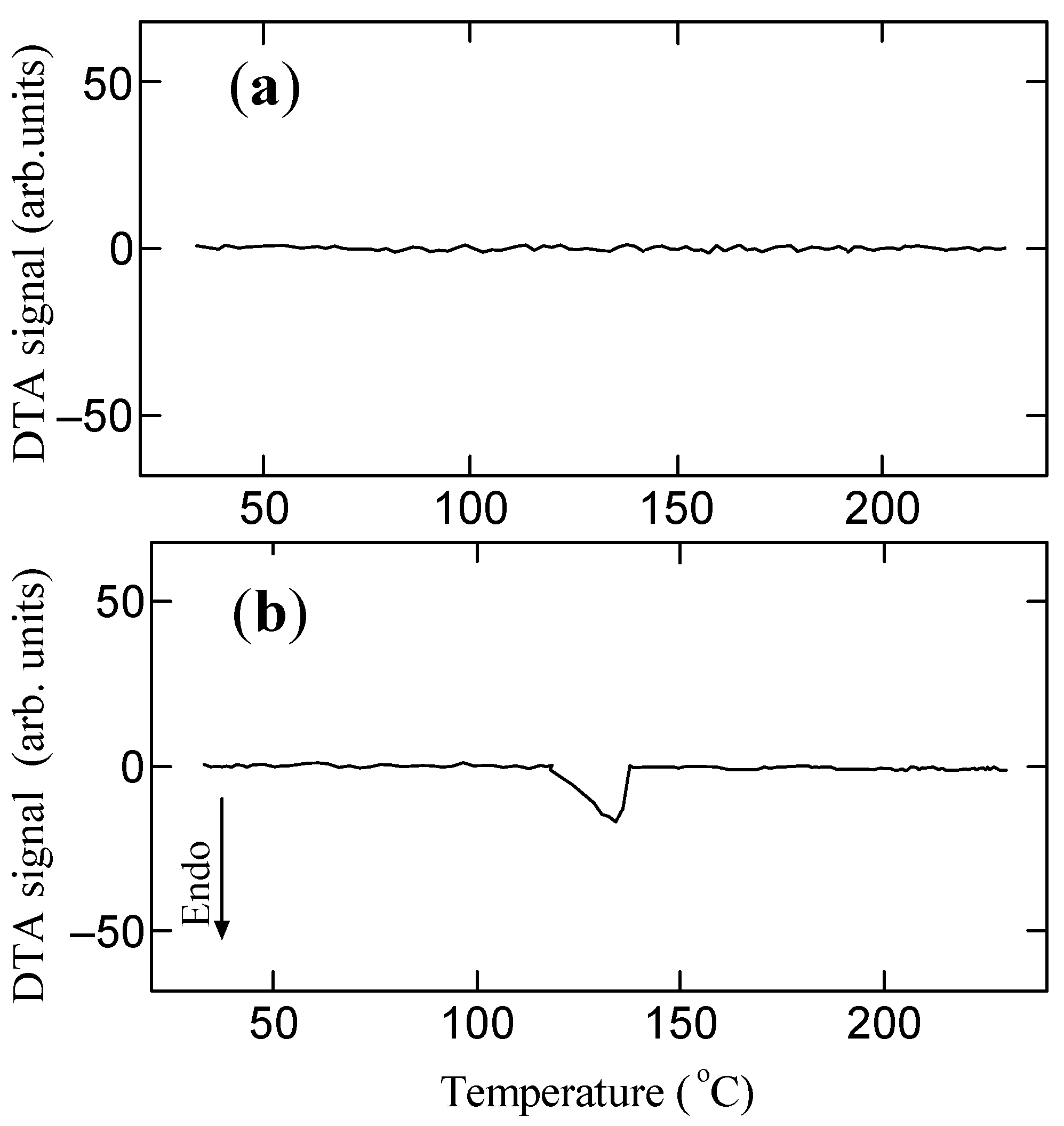 Jcs 06 00360 g005 Jcs 06 00360 g005