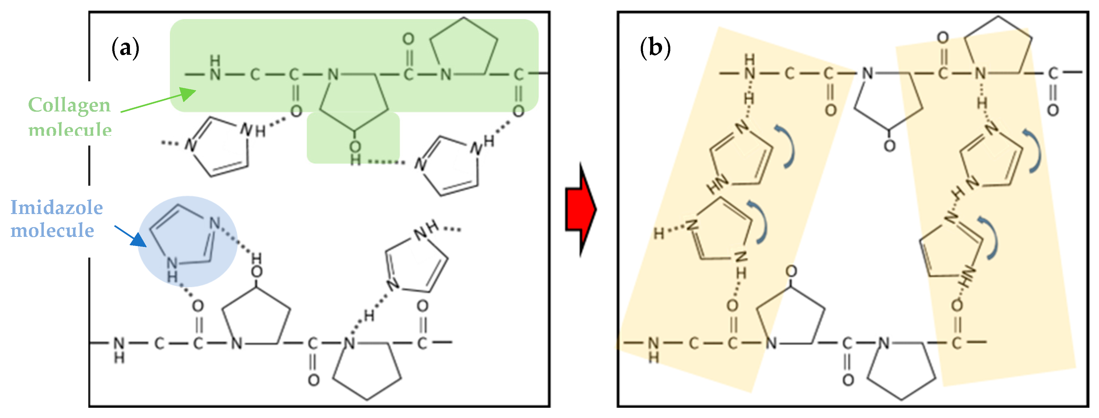 Jcs 06 00360 g010 Jcs 06 00360 g010