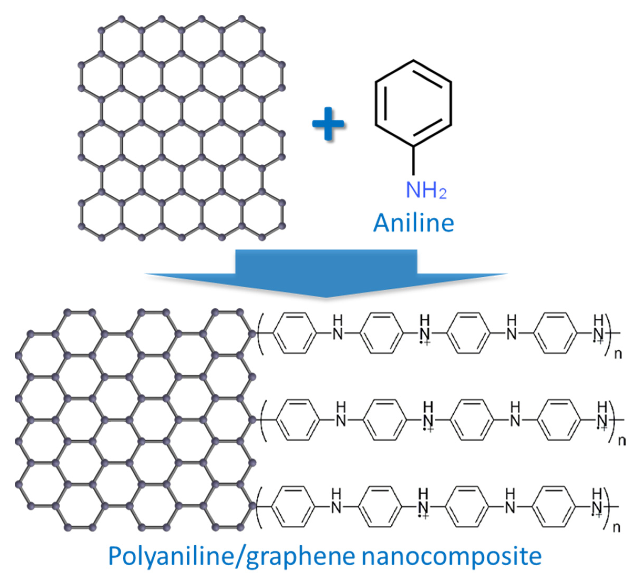 Jcs 06 00362 g005 Jcs 06 00362 g005
