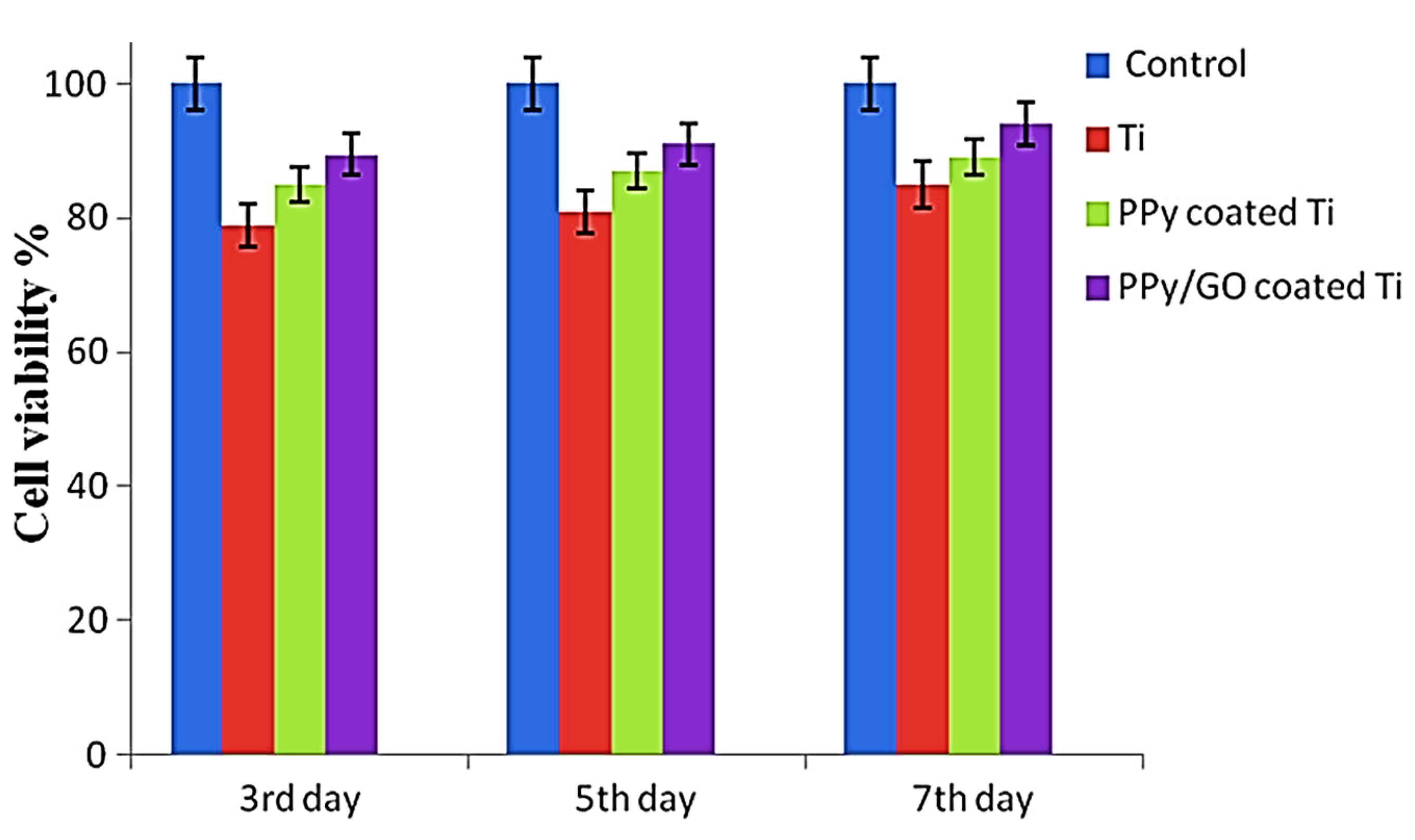 Jcs 06 00362 g009 Jcs 06 00362 g009