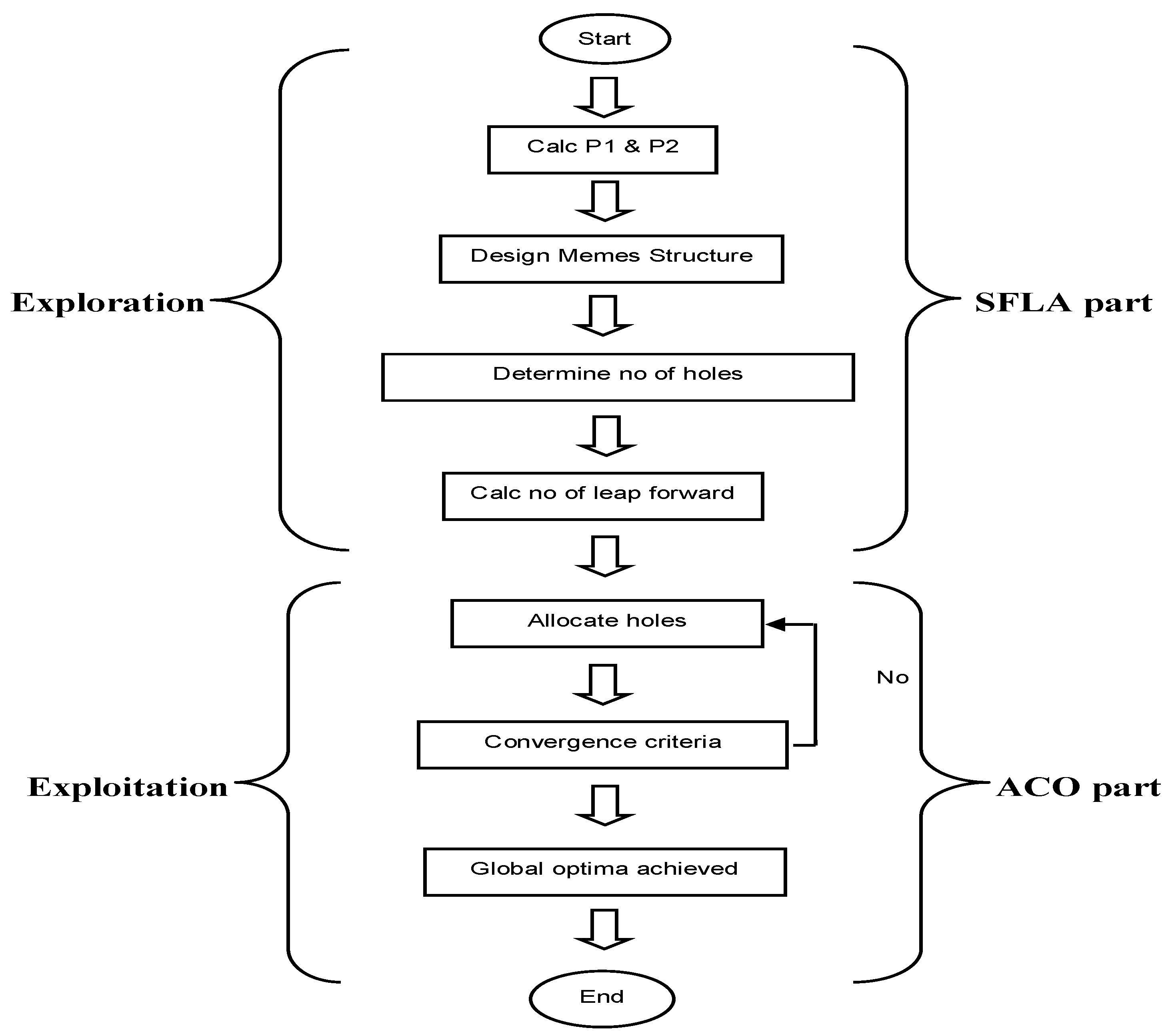 Jcs 06 00364 g001 Jcs 06 00364 g001