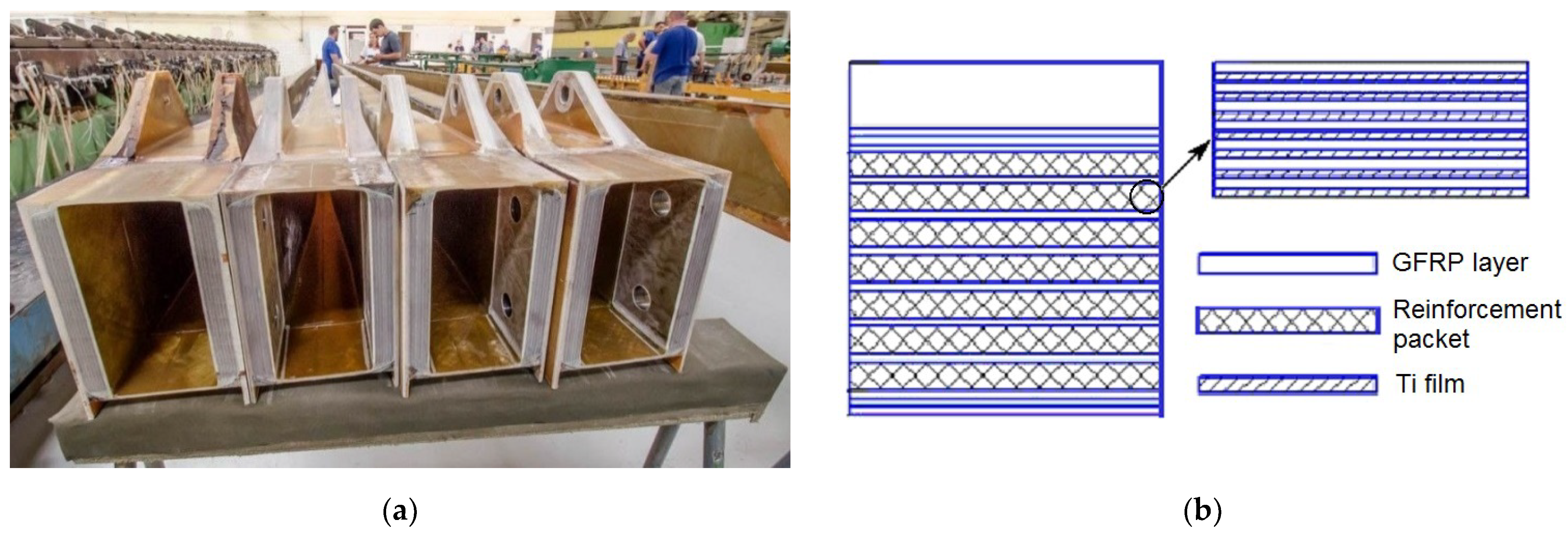 Jcs 06 00370 g001 Jcs 06 00370 g001