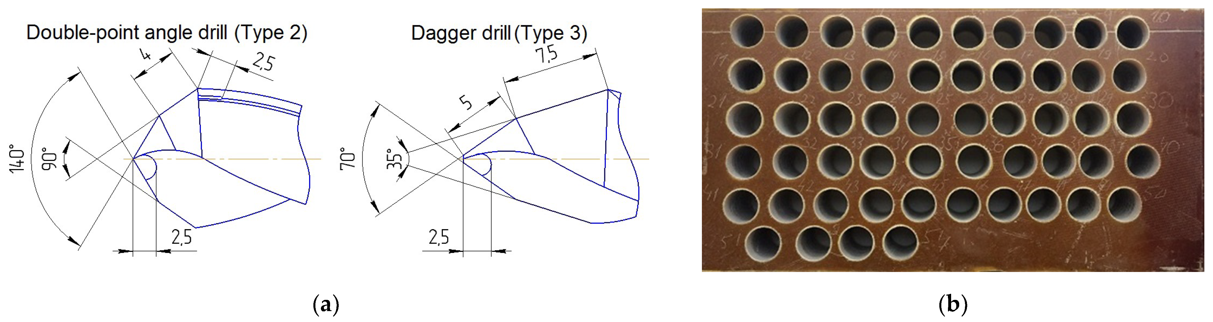 Jcs 06 00370 g002 Jcs 06 00370 g002