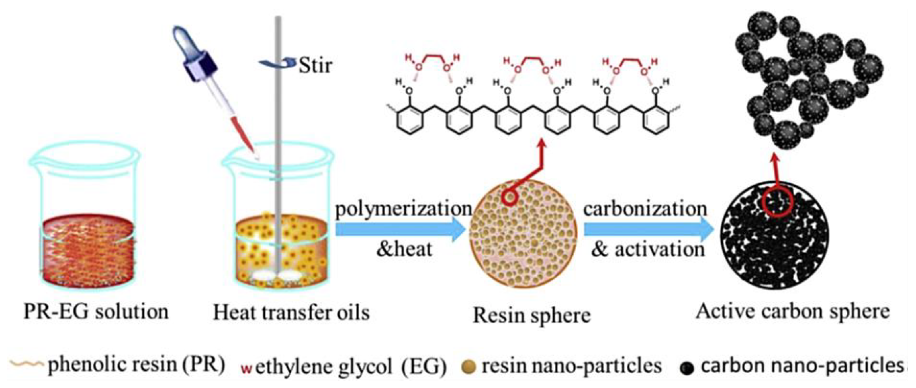 Jcs 06 00376 g011 Jcs 06 00376 g011