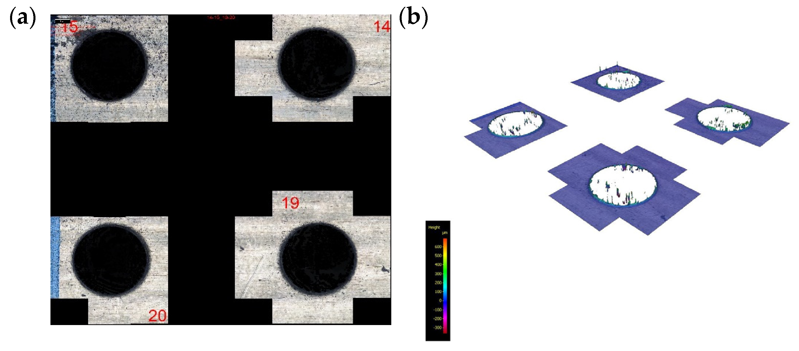 Jcs 06 00378 g003 Jcs 06 00378 g003