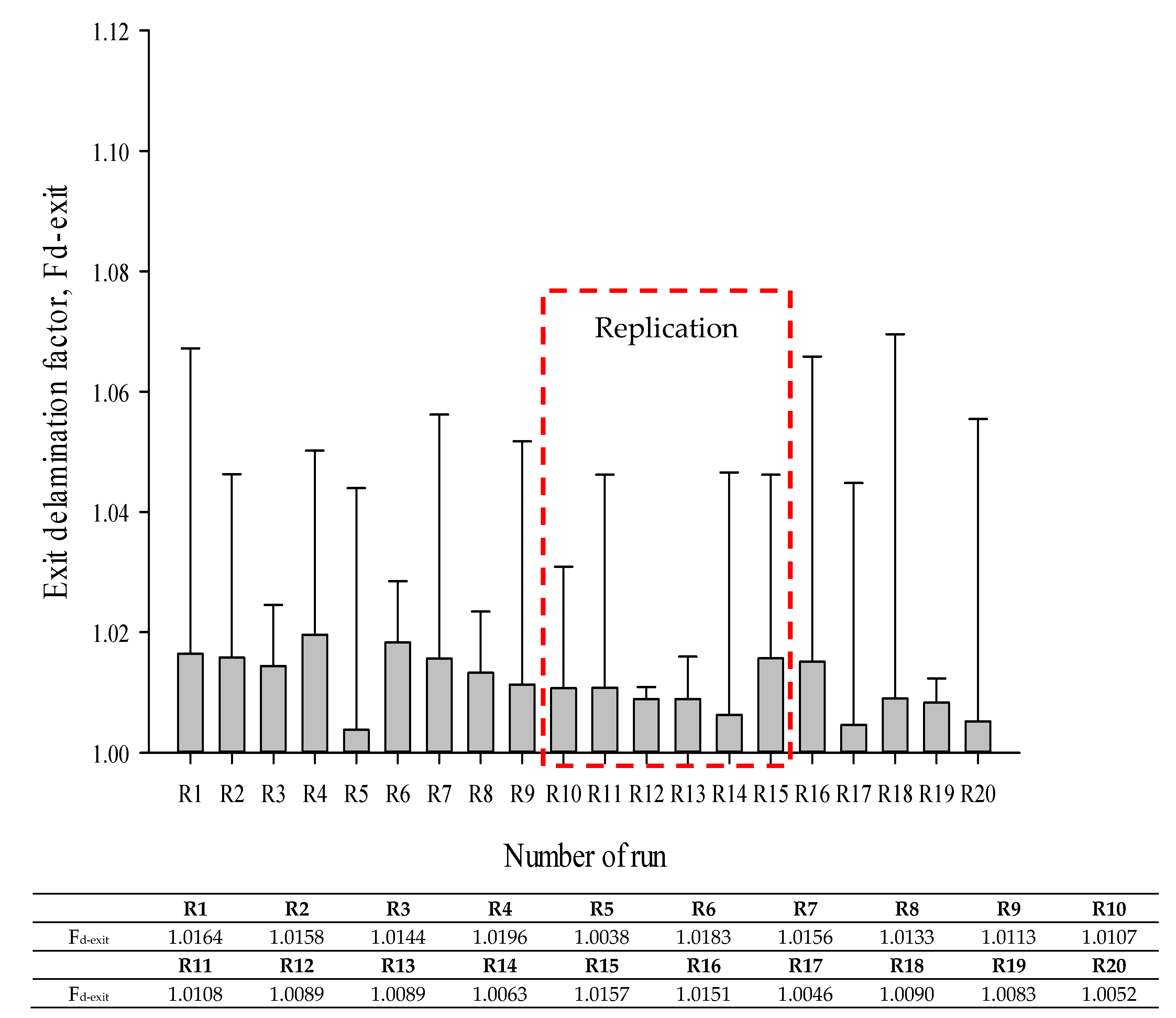 Jcs 06 00378 g009 Jcs 06 00378 g009