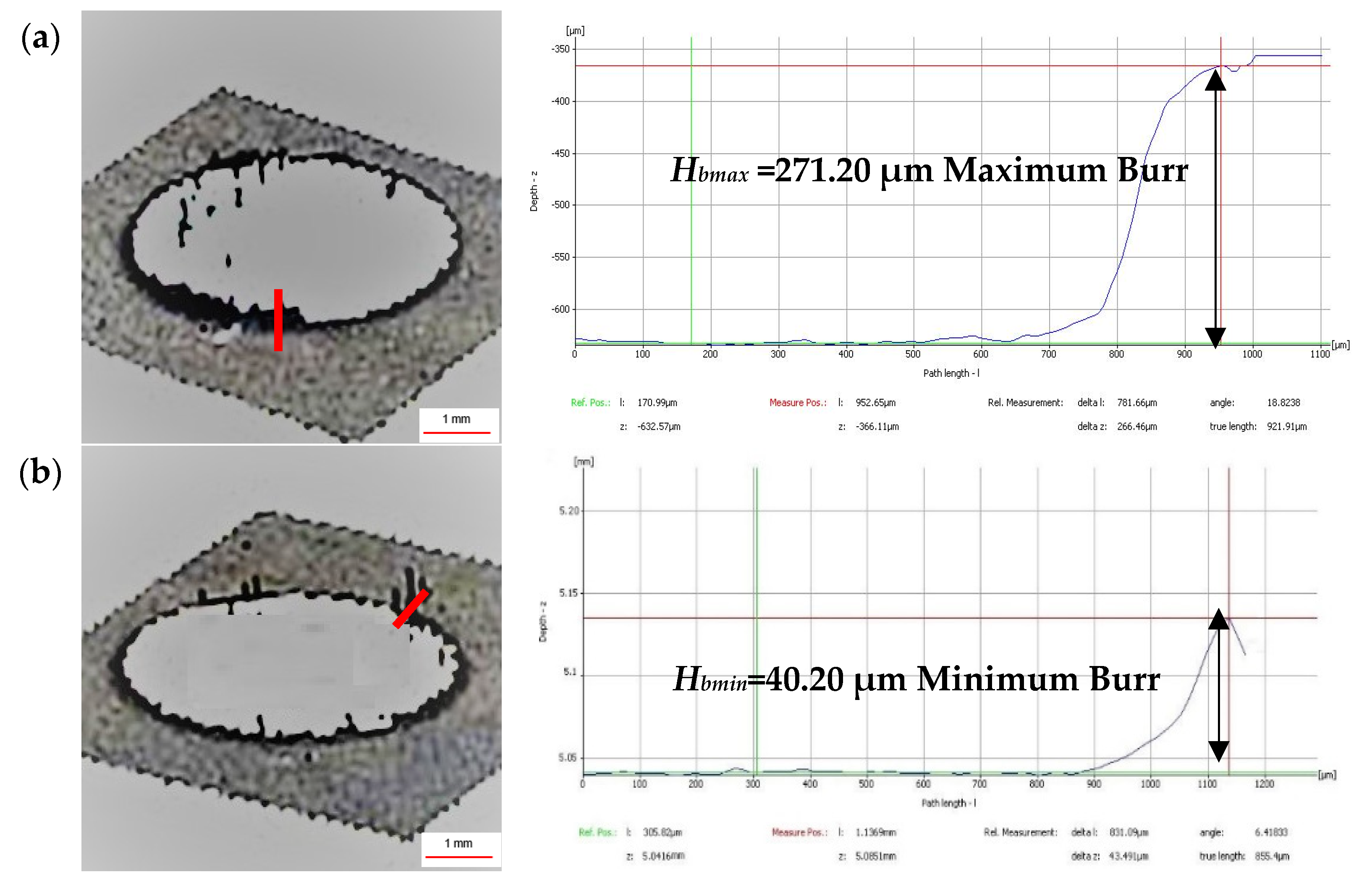 Jcs 06 00378 g012 Jcs 06 00378 g012