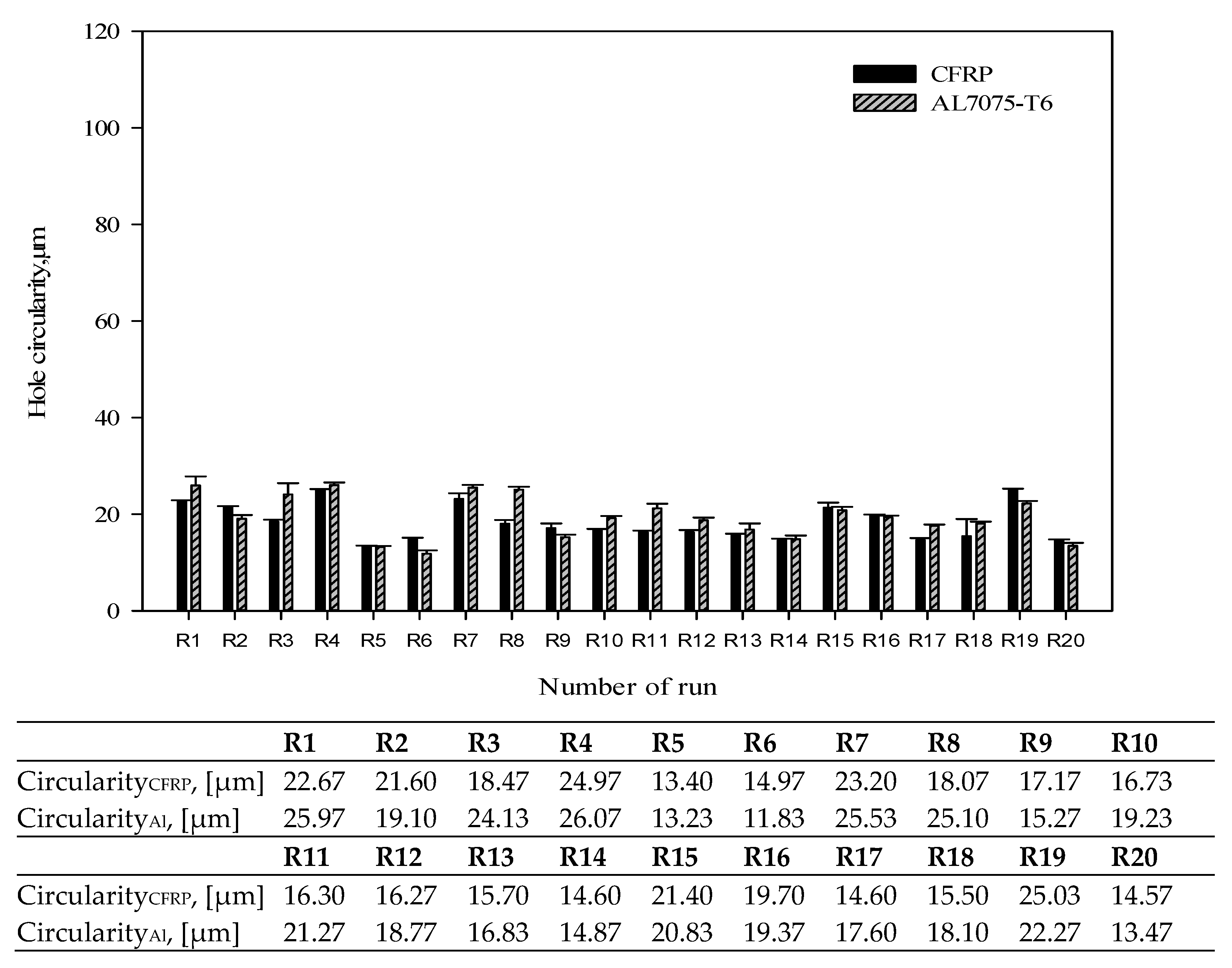Jcs 06 00378 g019 Jcs 06 00378 g019