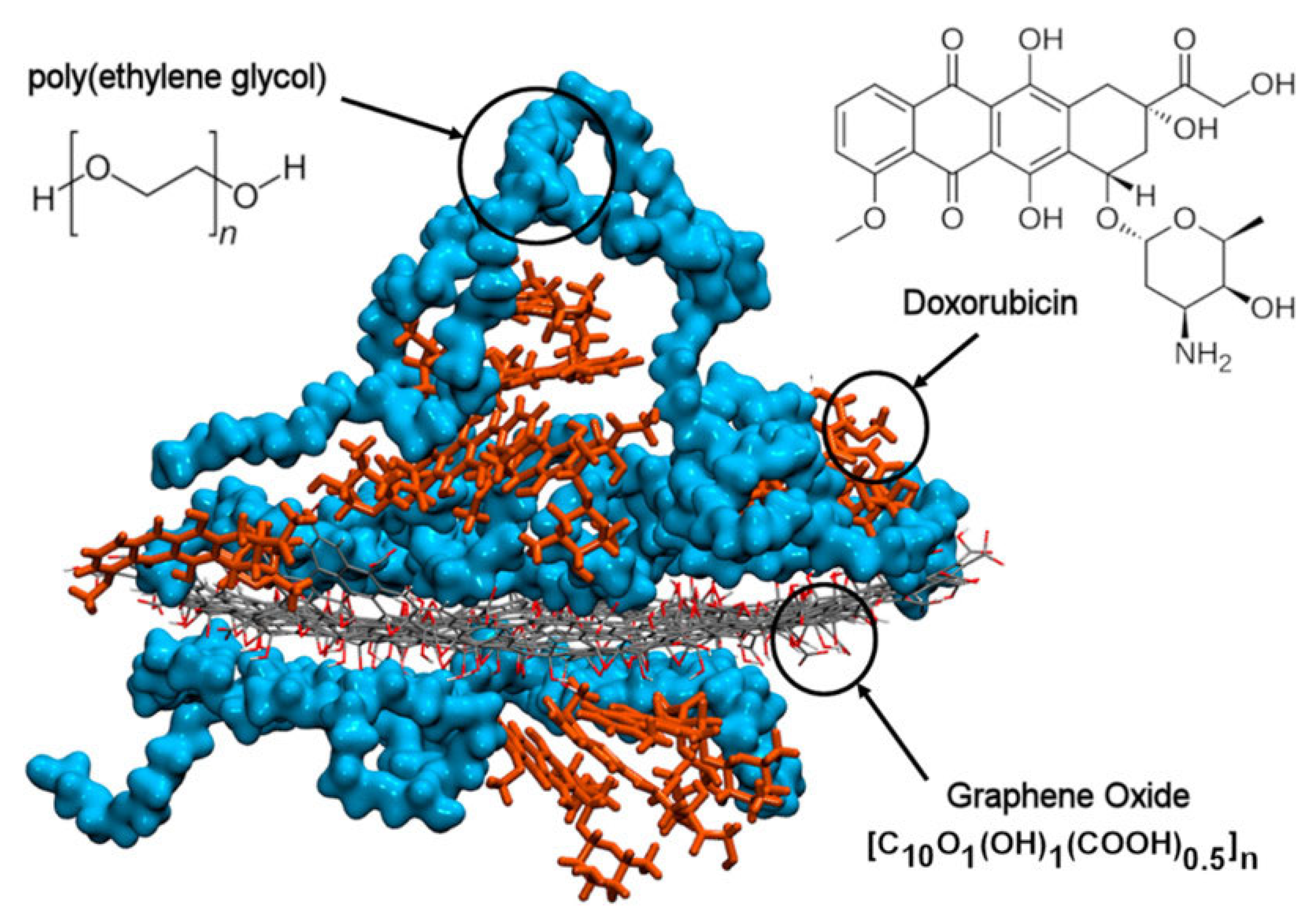 Jcs 06 00379 g003 Jcs 06 00379 g003