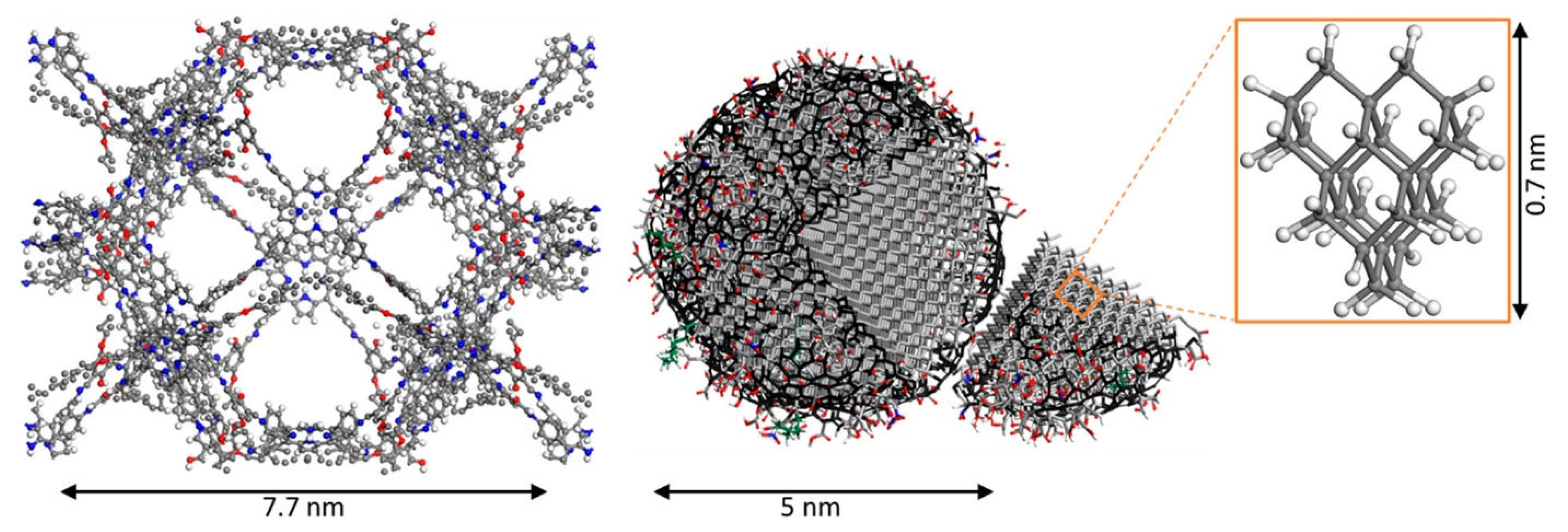 Jcs 06 00379 g006 Jcs 06 00379 g006