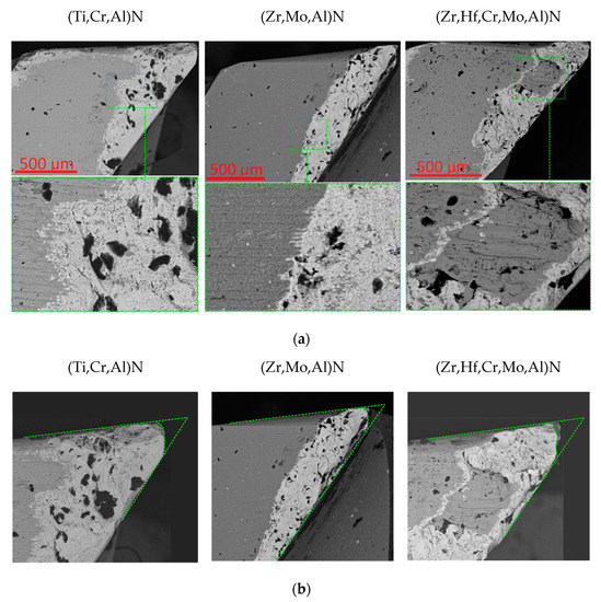 Specific Application Features of Ti-TiN-(Ti,Cr,Al)N, Zr-ZrN