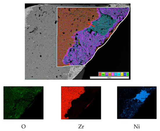 Specific Application Features of Ti-TiN-(Ti,Cr,Al)N, Zr-ZrN