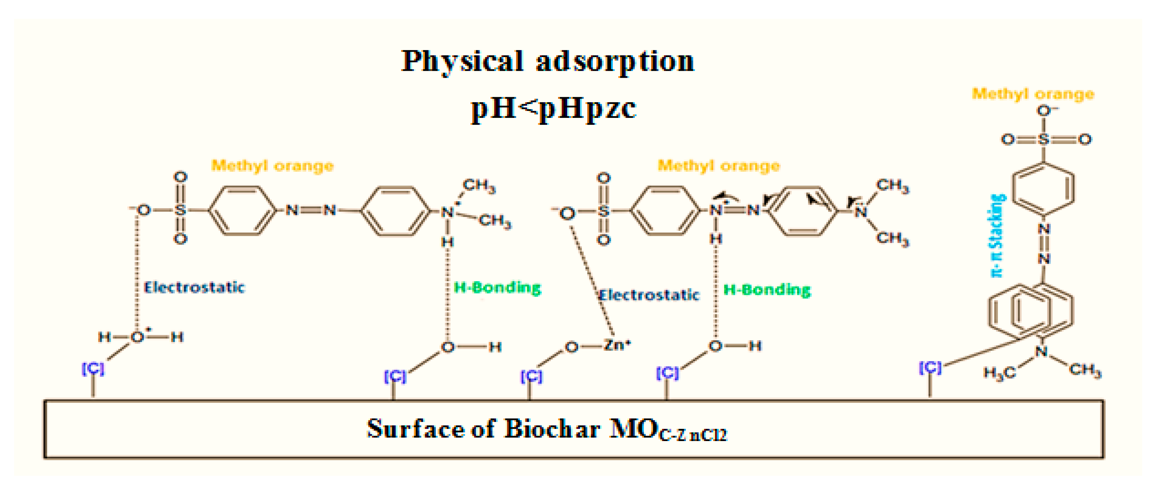 Jcs 06 00385 g006 Jcs 06 00385 g006