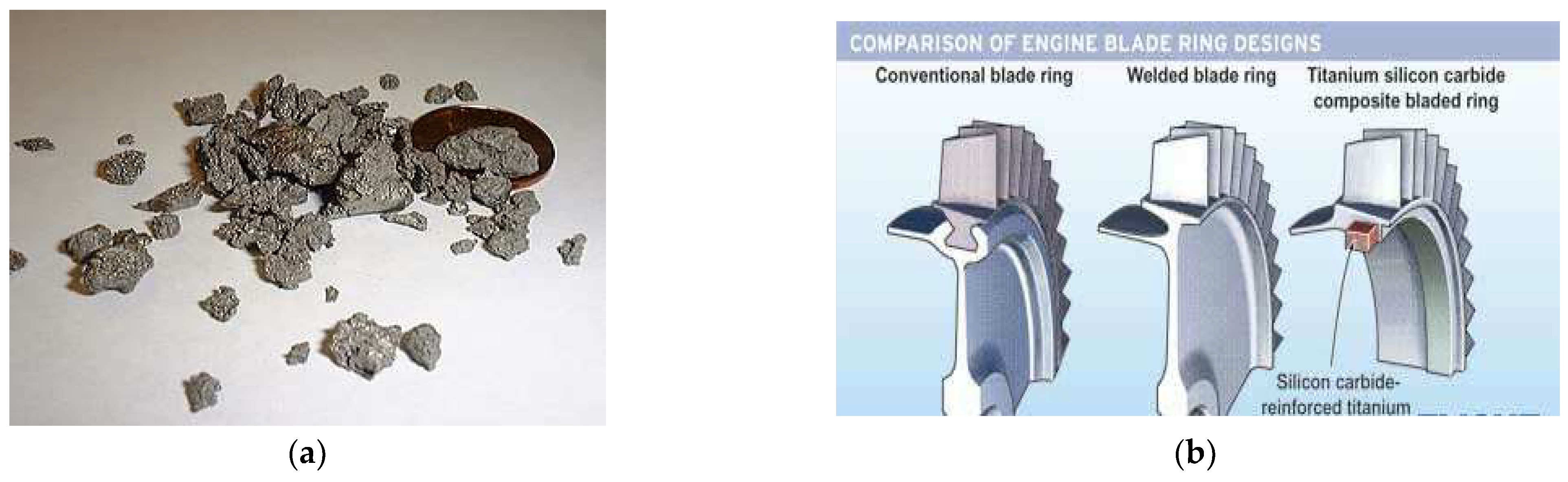 J. Compos. Sci. Free FullText Processing and Mechanical