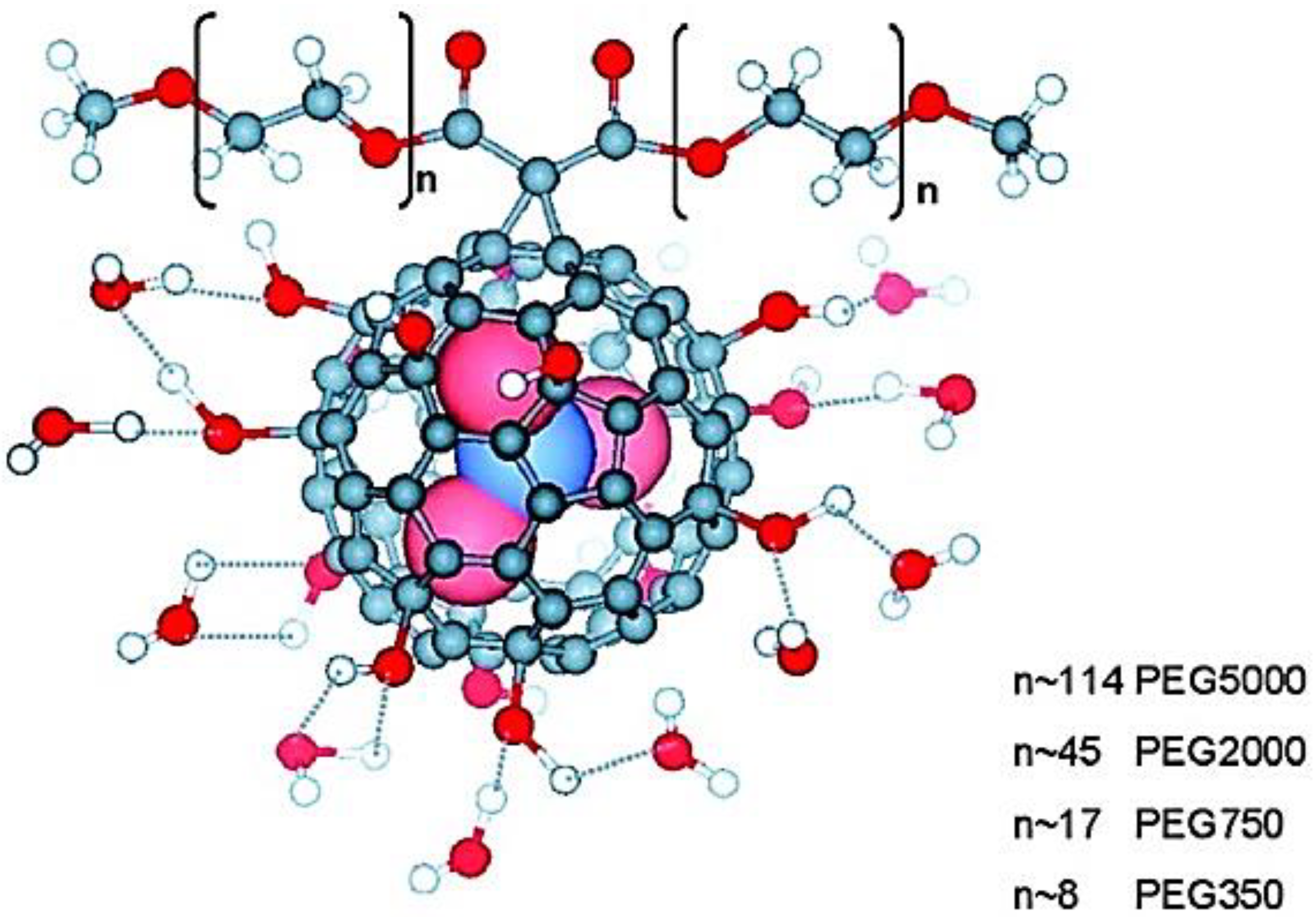Jcs 06 00394 g006 Jcs 06 00394 g006