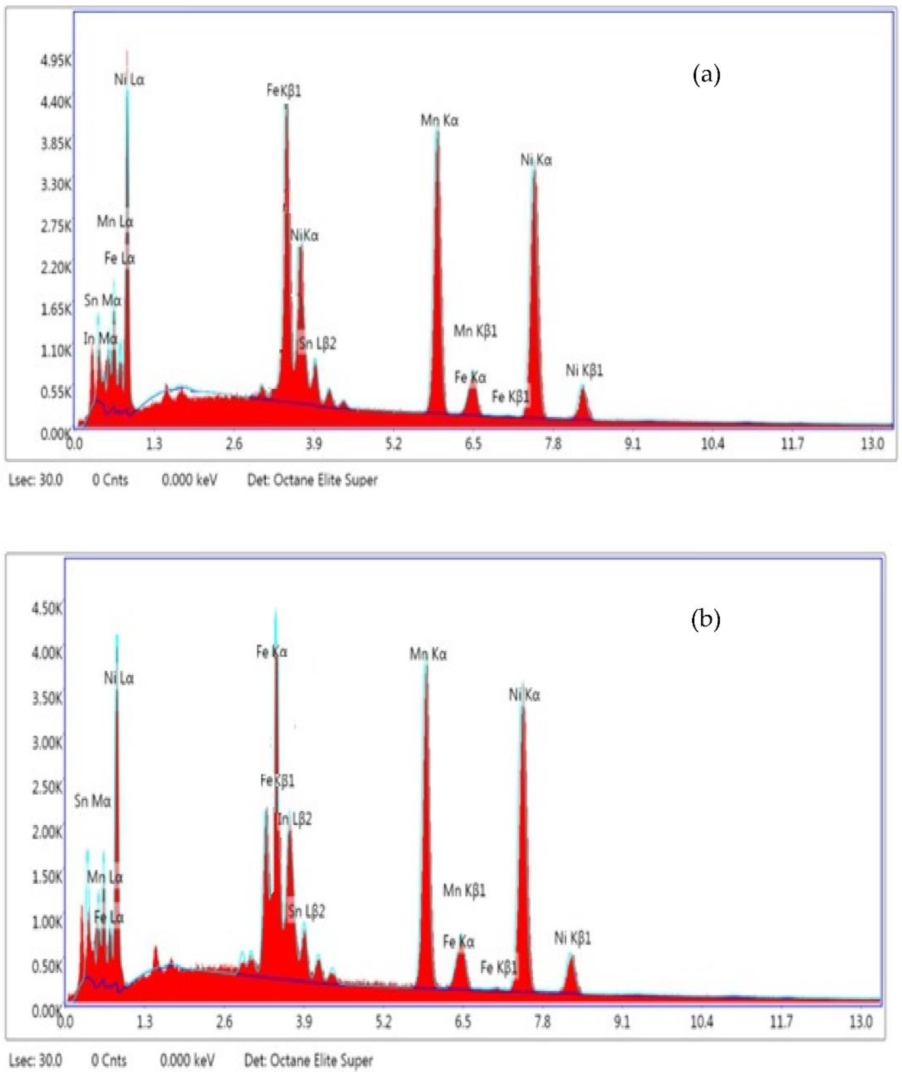 Jcs 07 00001 g001a Jcs 07 00001 g001a