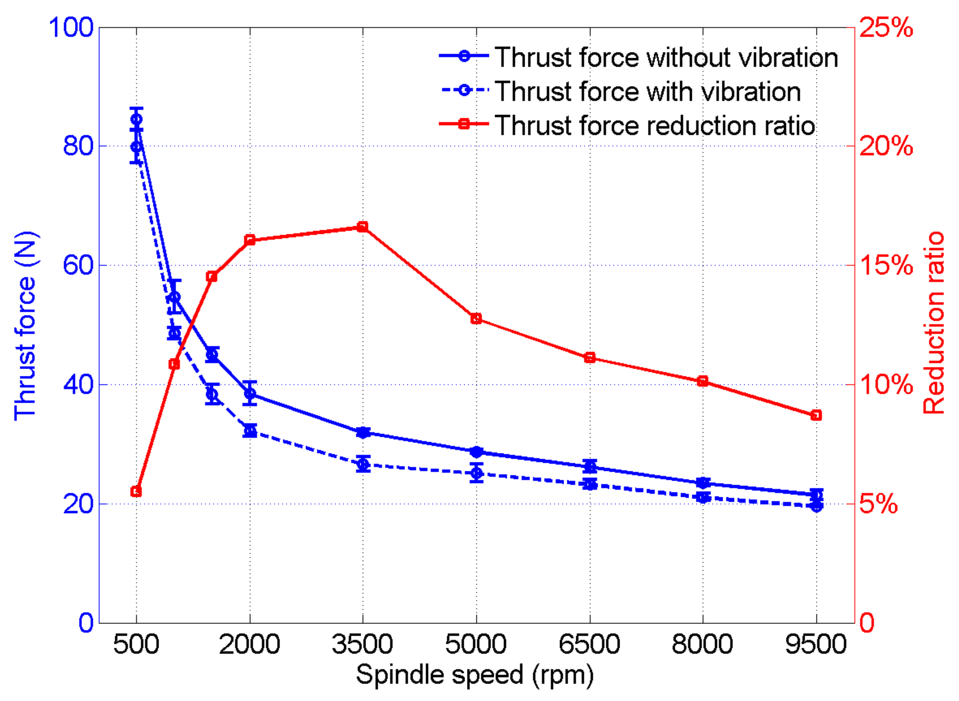 Jcs 07 00004 g003 Jcs 07 00004 g003