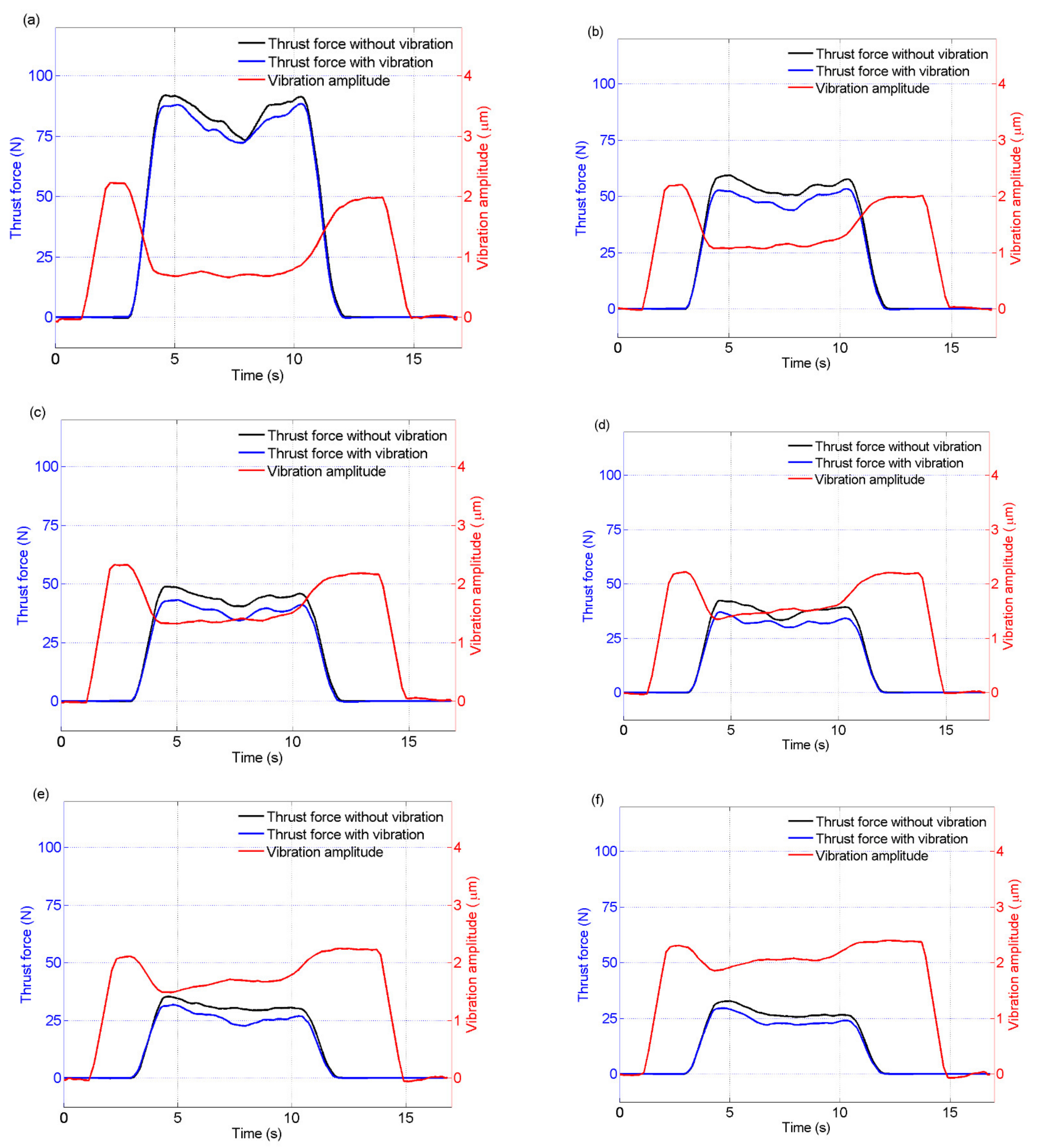 Jcs 07 00004 g007a Jcs 07 00004 g007a