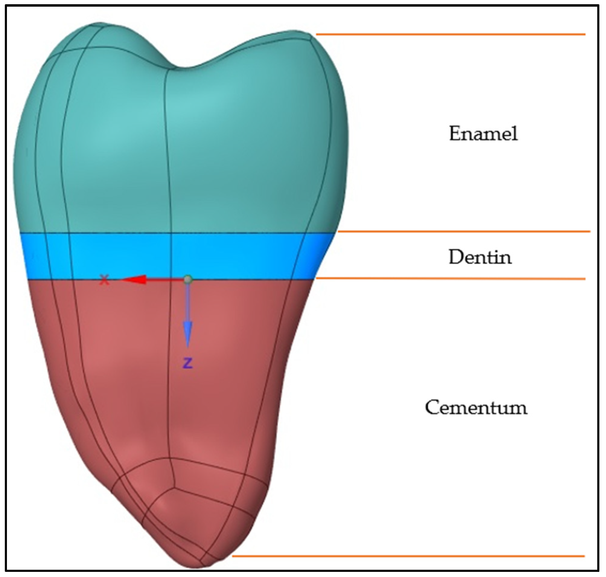 Jcs 07 00006 g001 Jcs 07 00006 g001