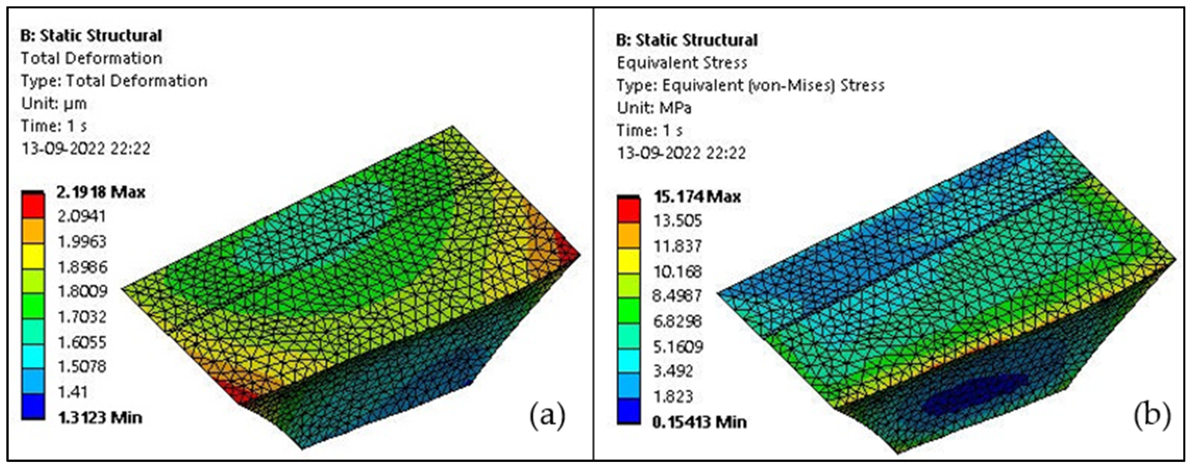 Jcs 07 00006 g009 Jcs 07 00006 g009