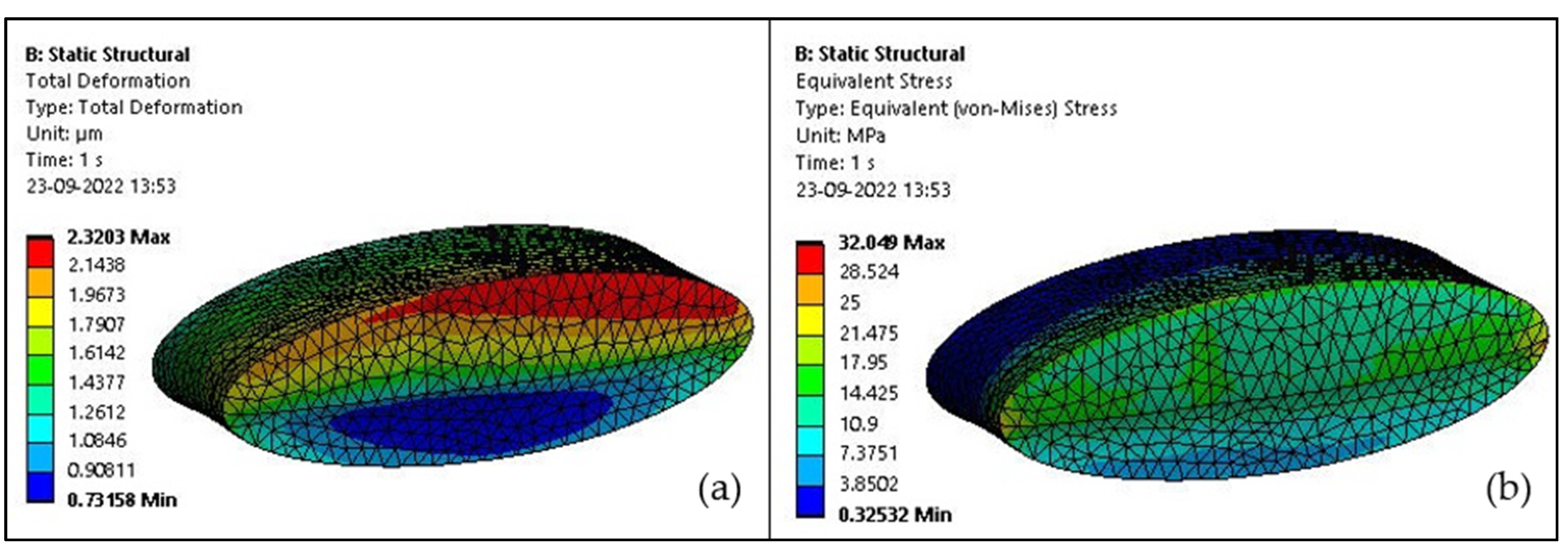 Jcs 07 00006 g013 Jcs 07 00006 g013