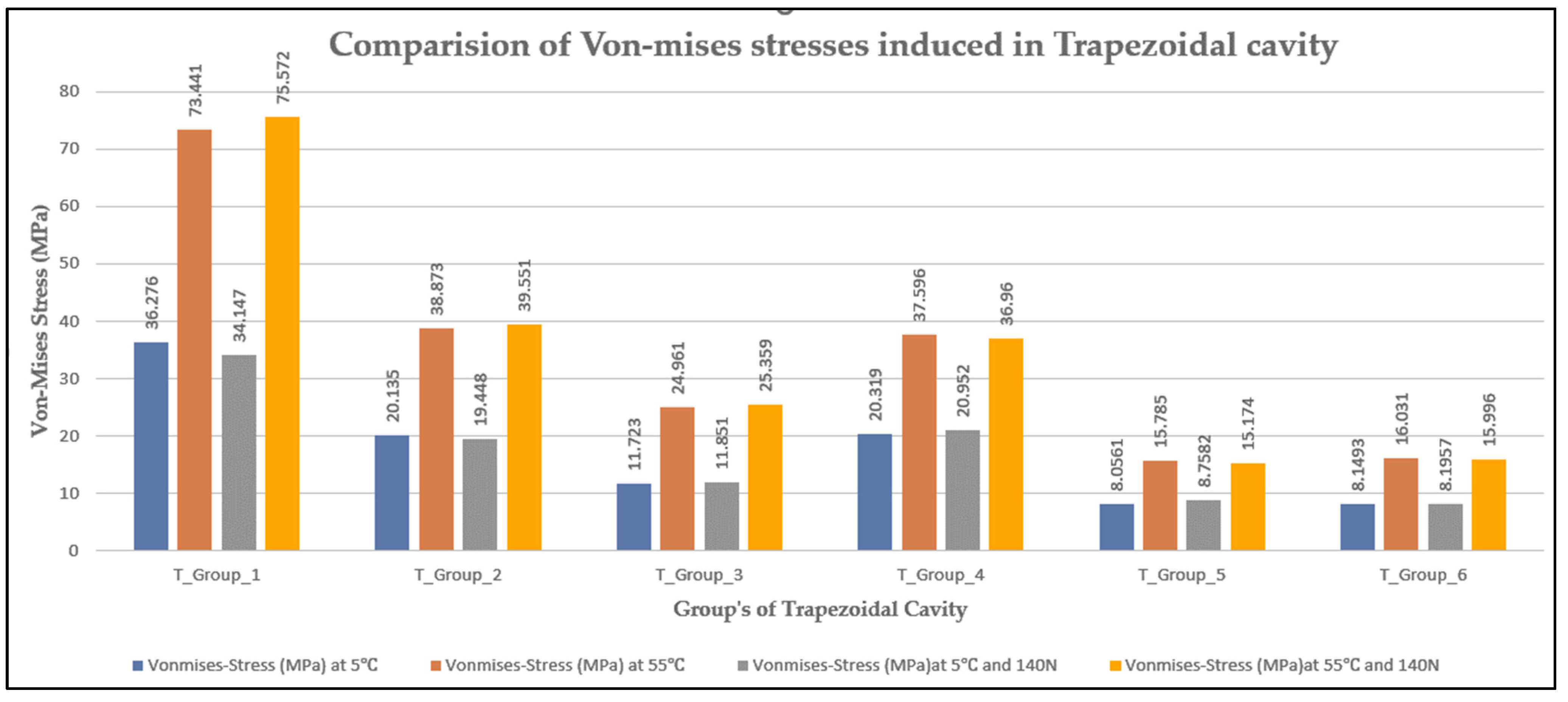 Jcs 07 00006 g014 Jcs 07 00006 g014