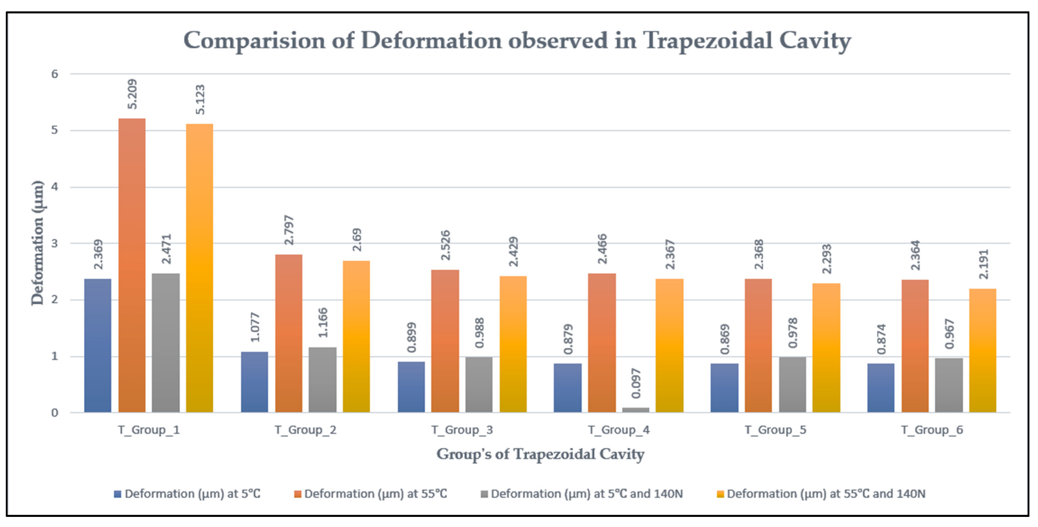 Jcs 07 00006 g015 Jcs 07 00006 g015