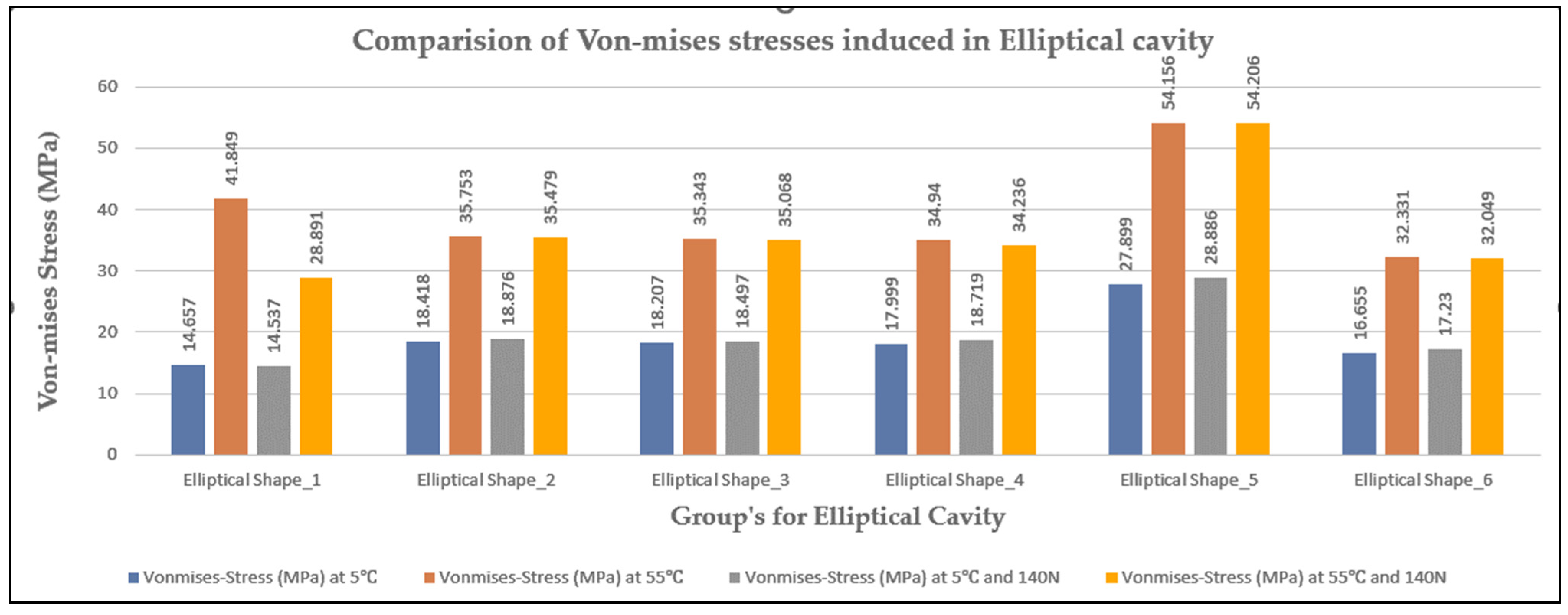 Jcs 07 00006 g016 Jcs 07 00006 g016