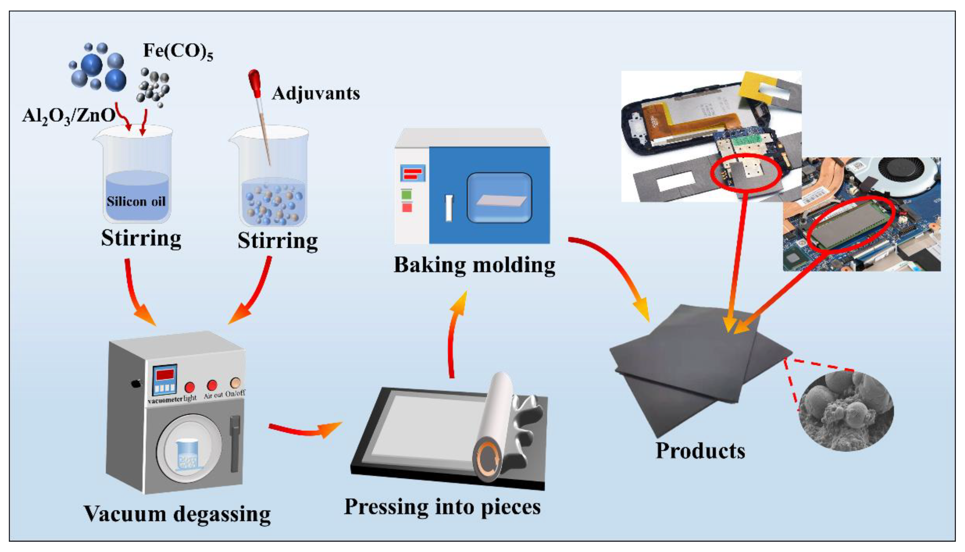 Jcs 07 00015 g001 Jcs 07 00015 g001
