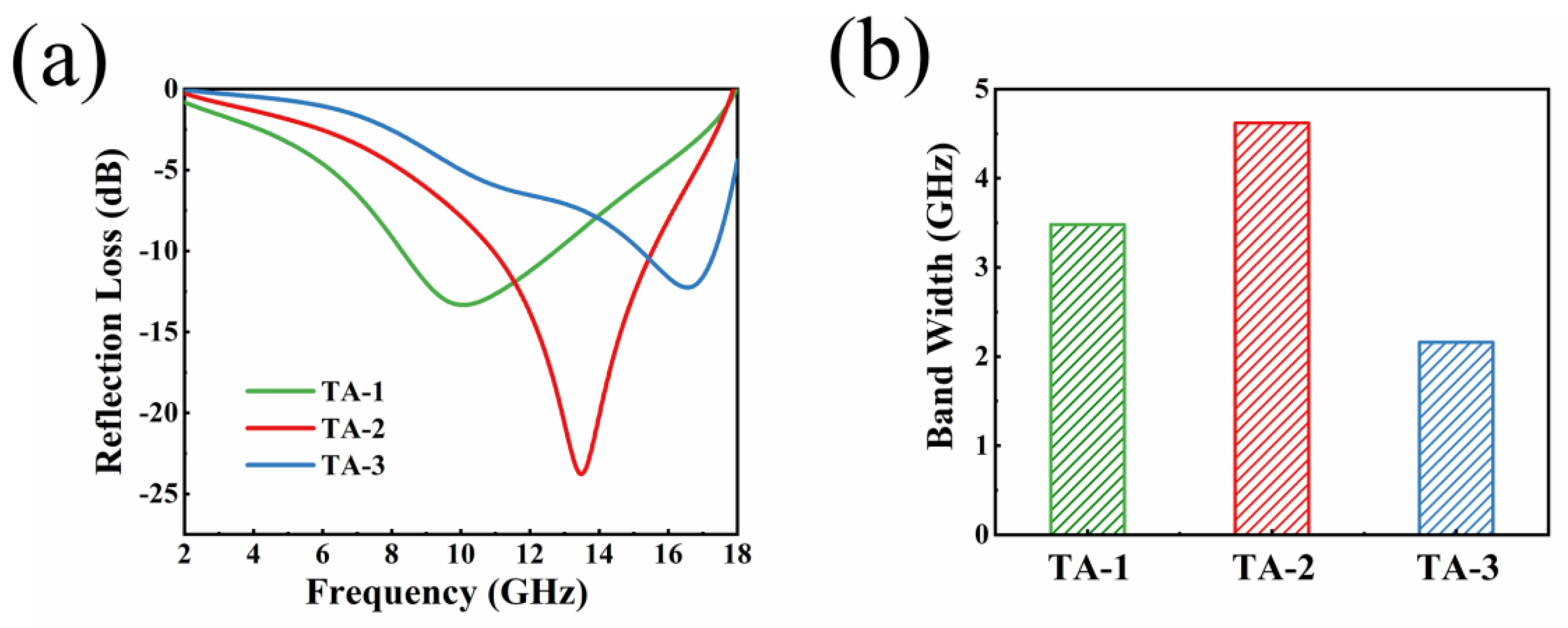 Jcs 07 00015 g005 Jcs 07 00015 g005
