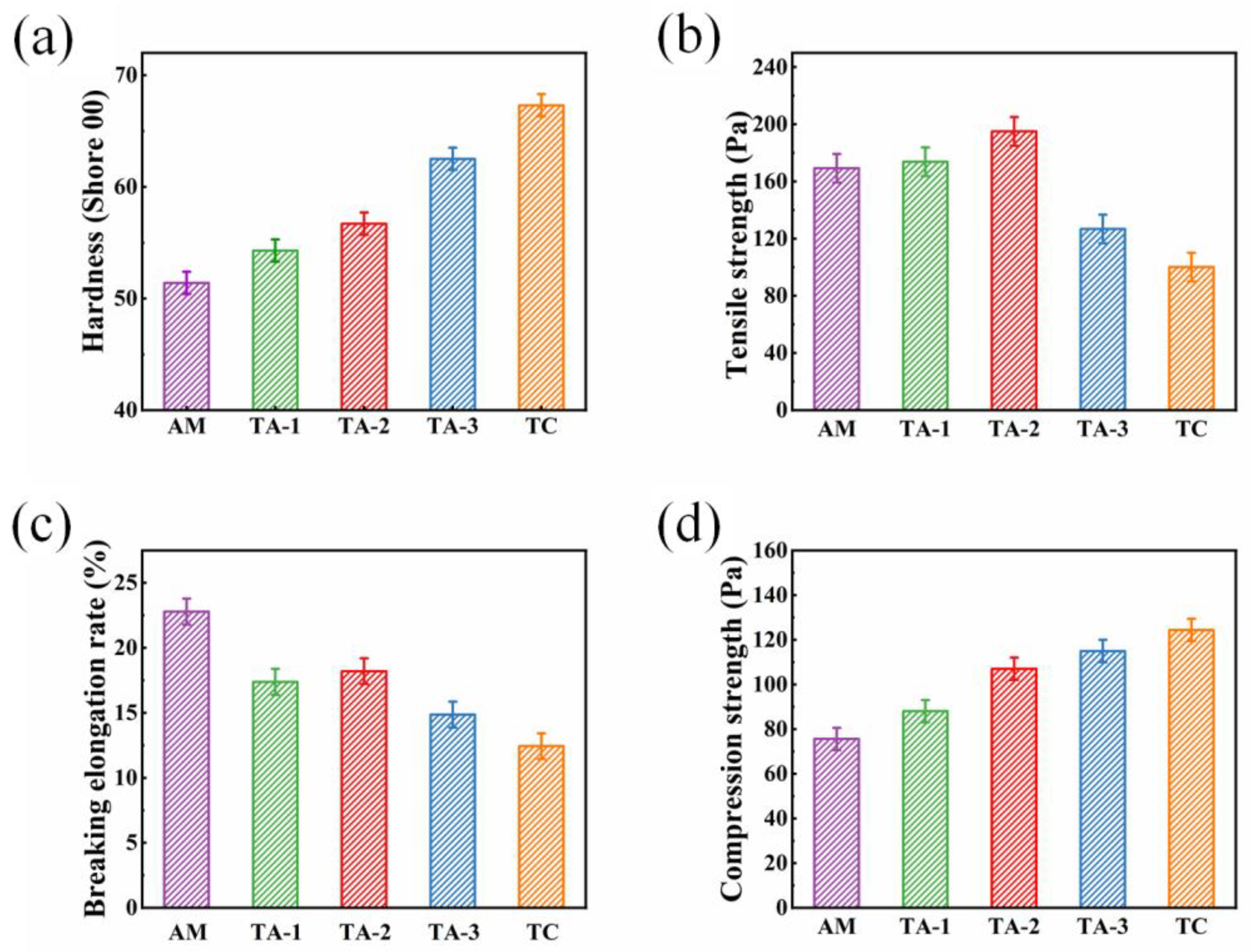 Jcs 07 00015 g008 Jcs 07 00015 g008