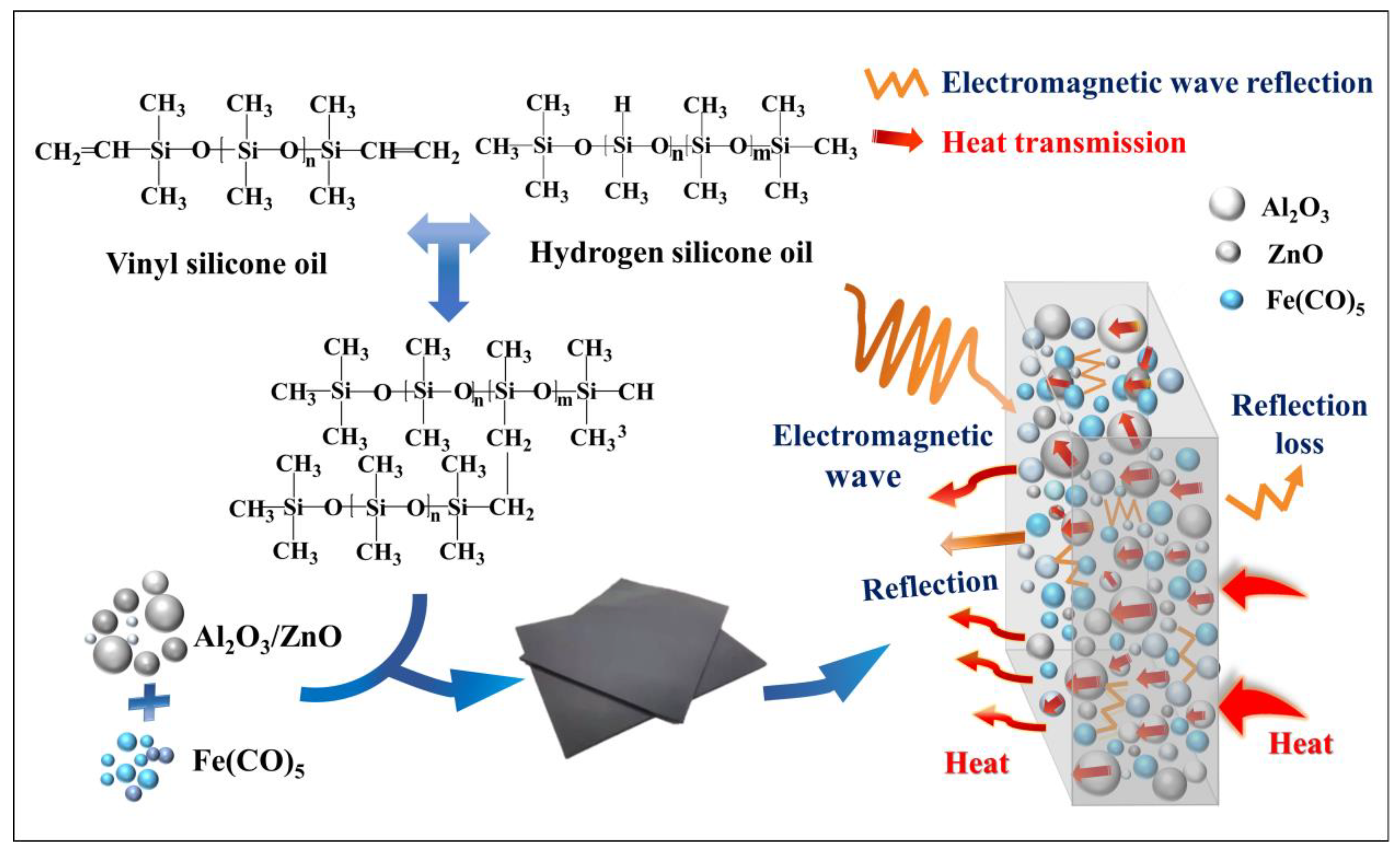 Jcs 07 00015 g009 Jcs 07 00015 g009
