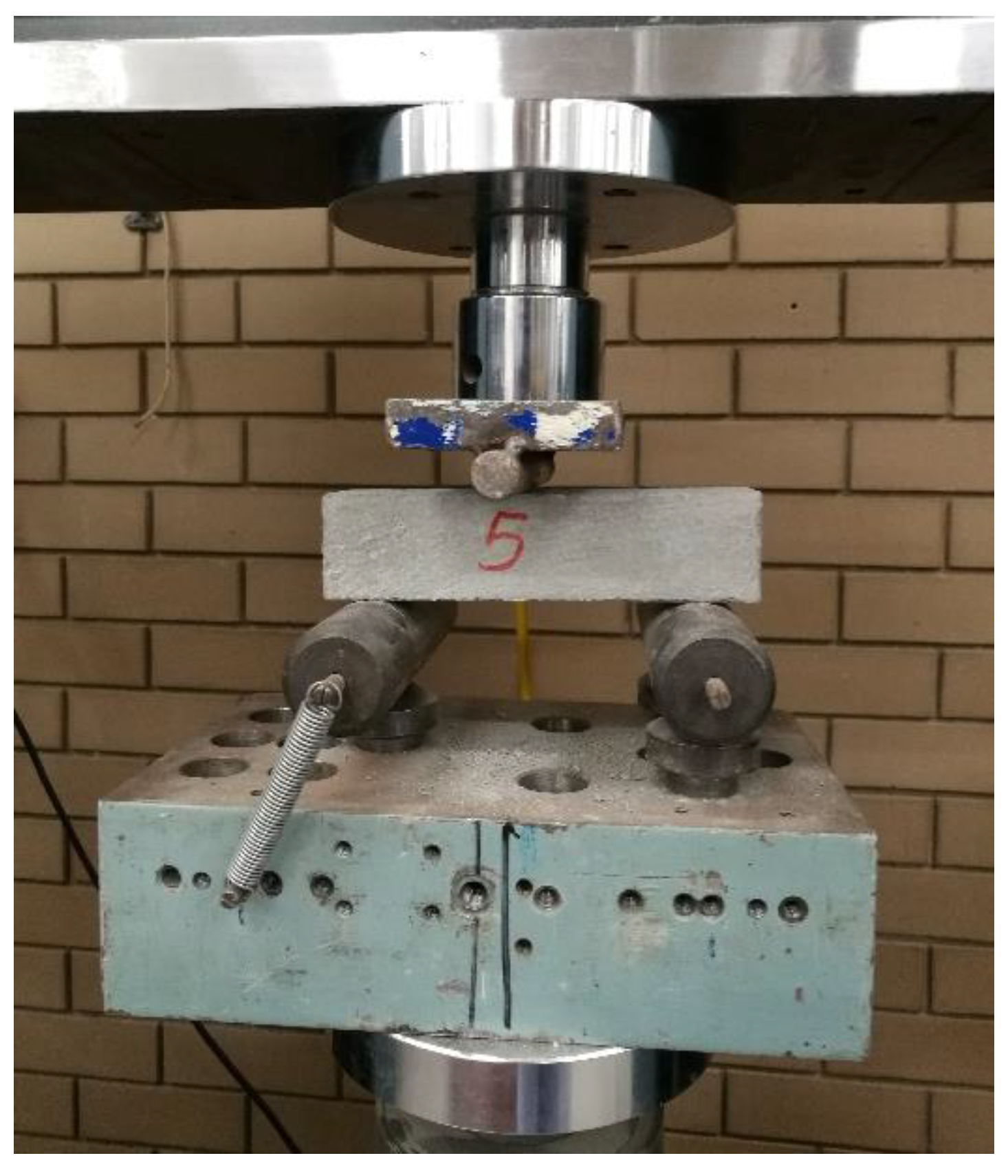 Jcs 07 00016 g003 Jcs 07 00016 g003