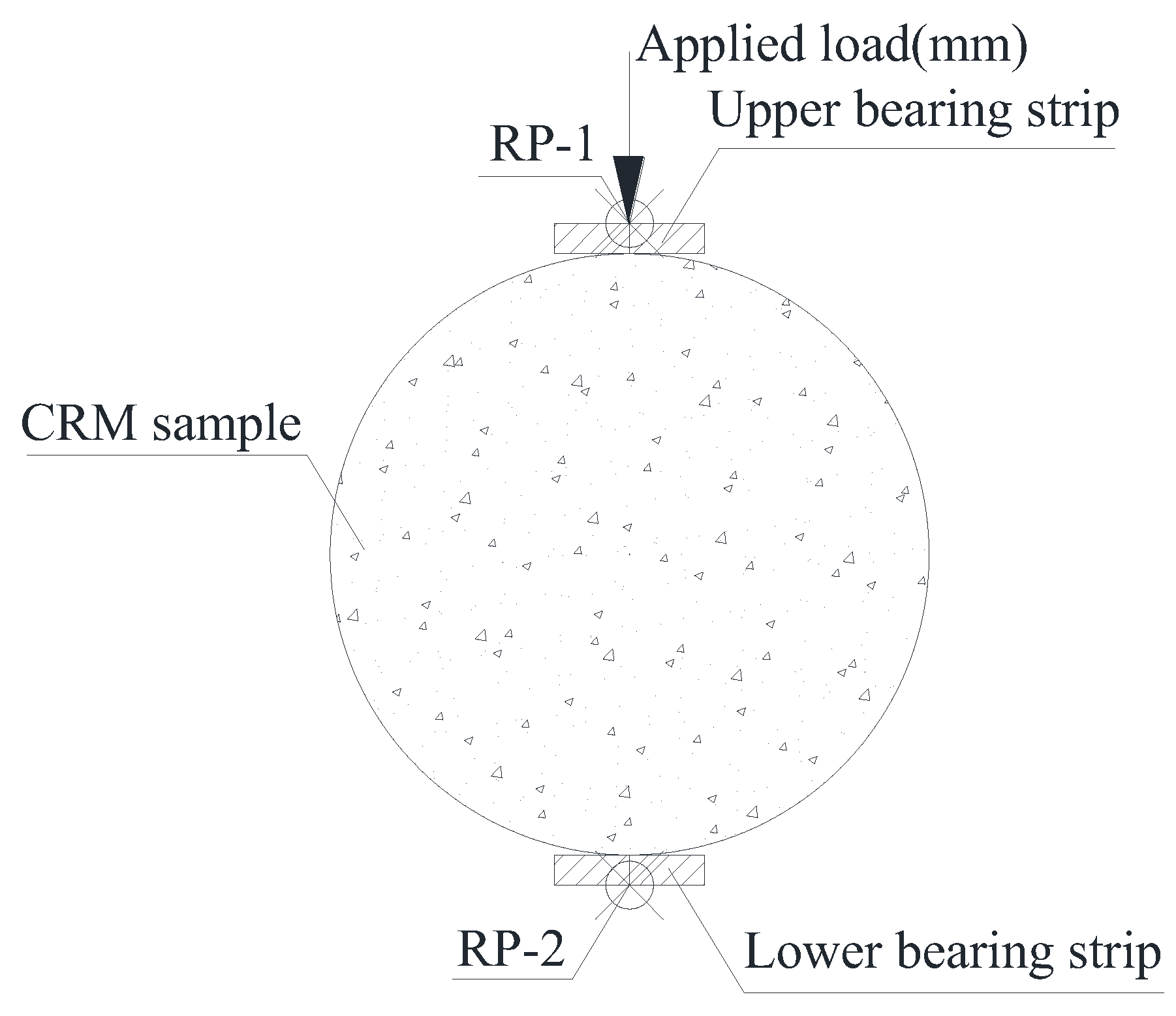 Jcs 07 00016 g010 Jcs 07 00016 g010