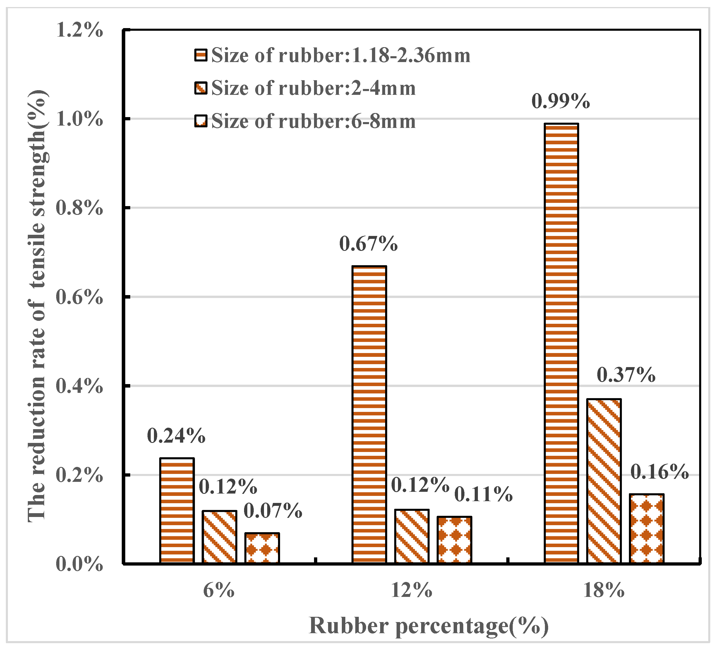 Jcs 07 00016 g012 Jcs 07 00016 g012