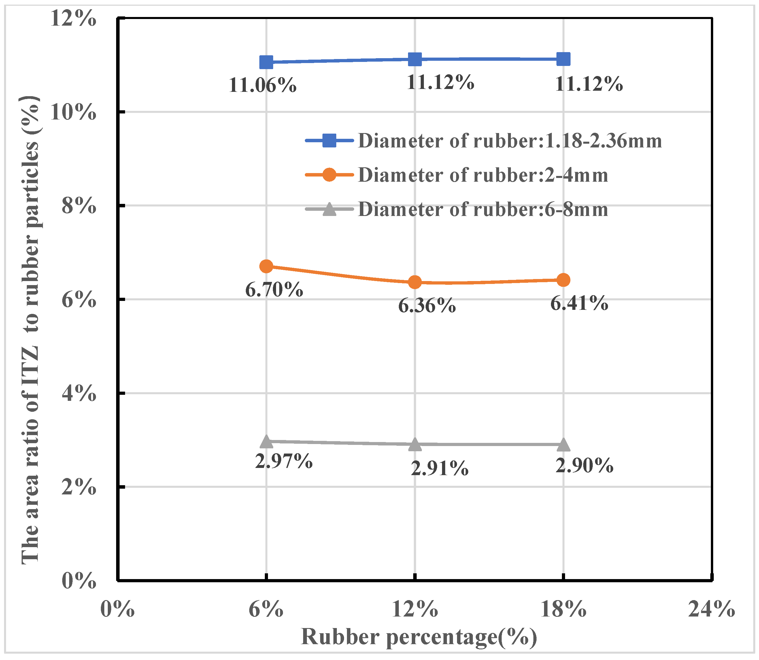 Jcs 07 00016 g013 Jcs 07 00016 g013