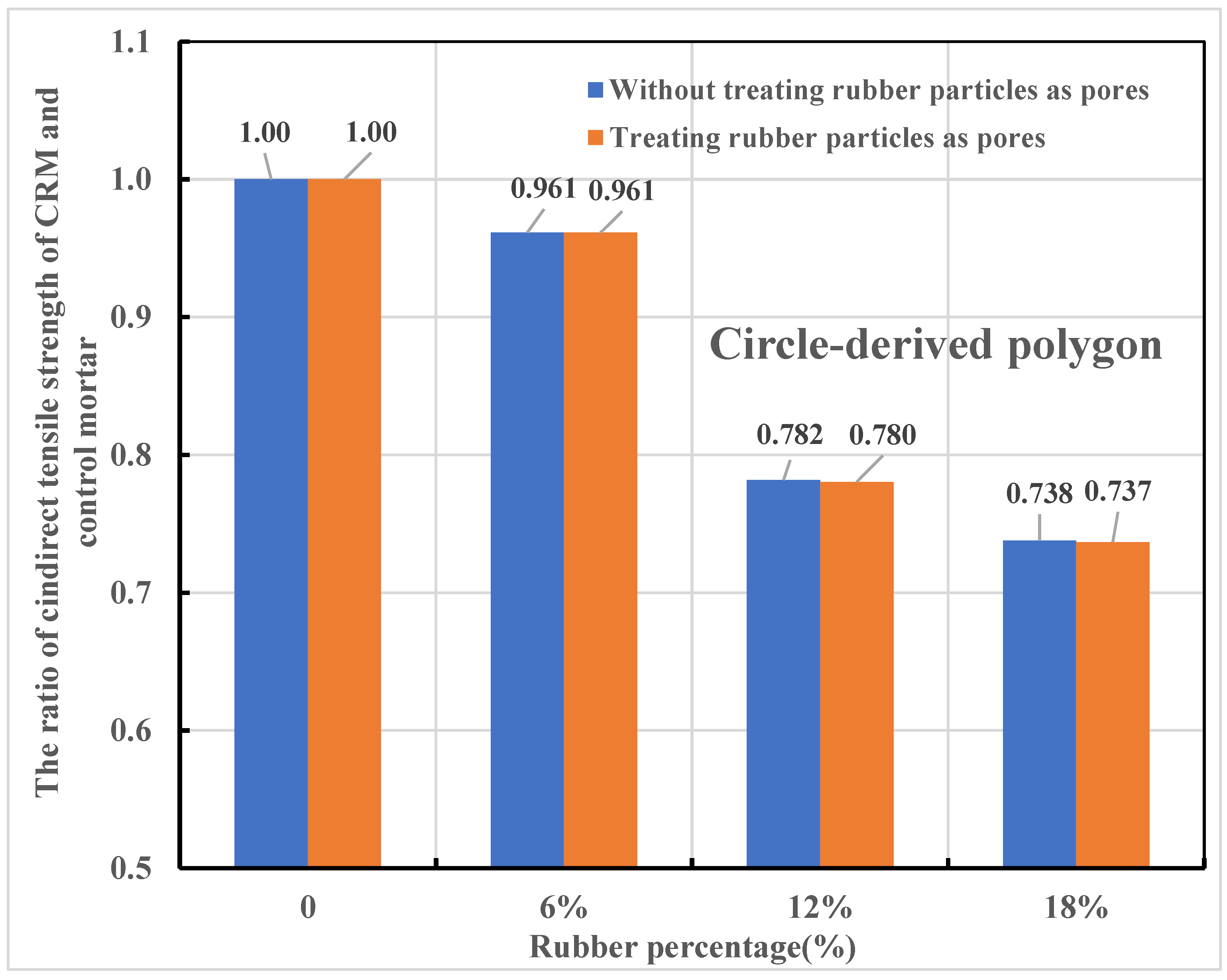 Jcs 07 00016 g016 Jcs 07 00016 g016