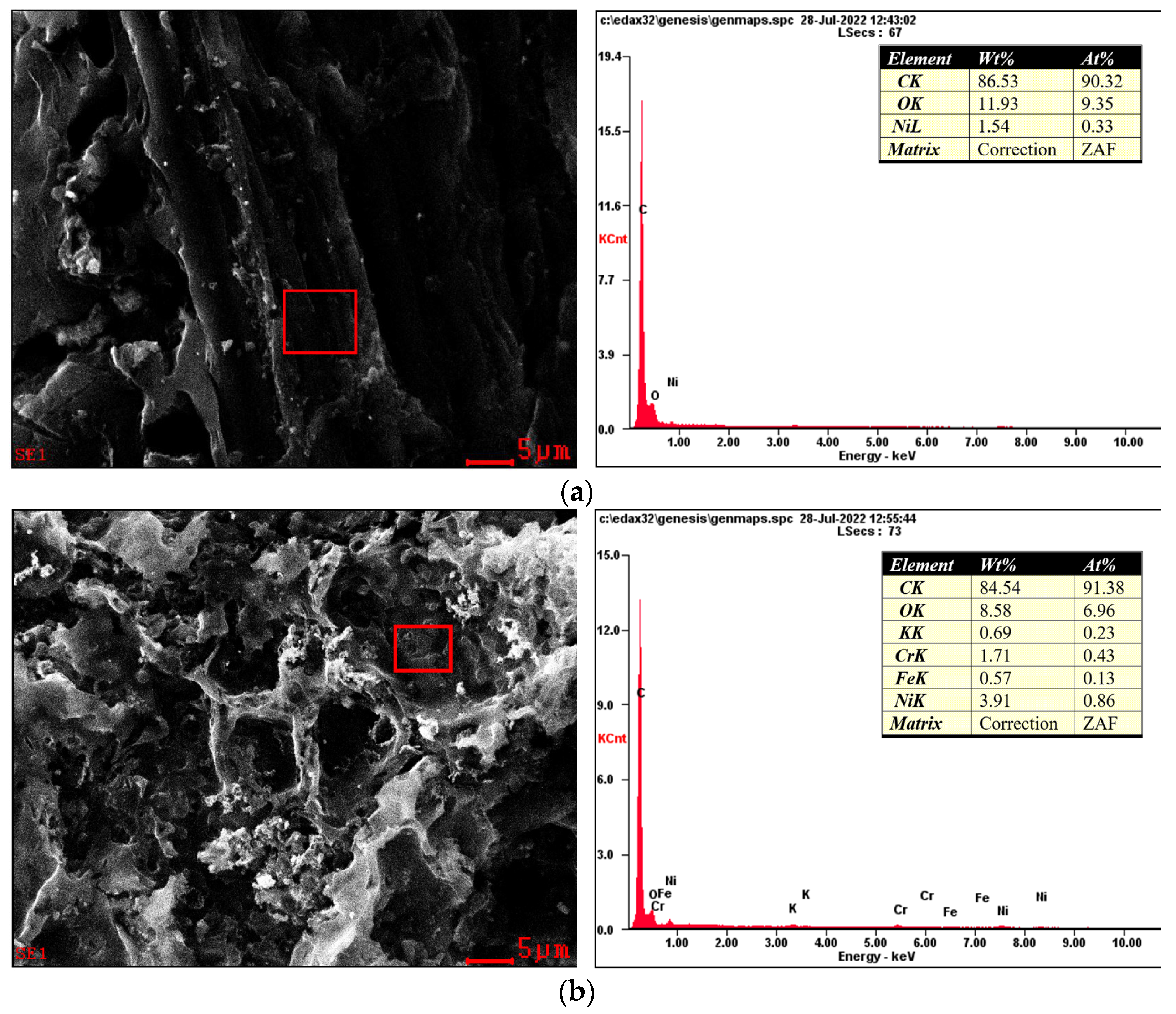 Jcs 07 00020 g002a Jcs 07 00020 g002a