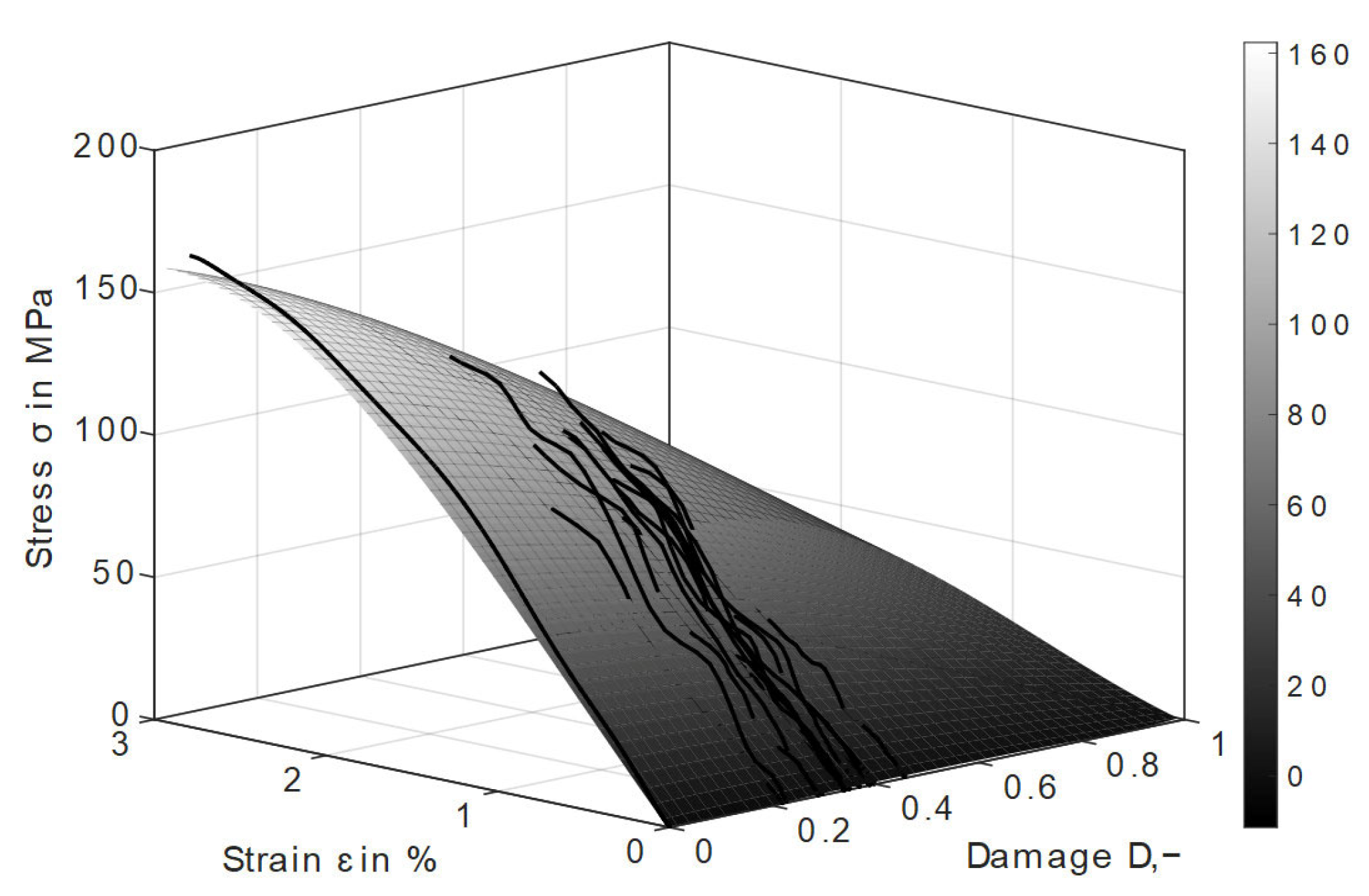 Jcs 07 00023 g010 550