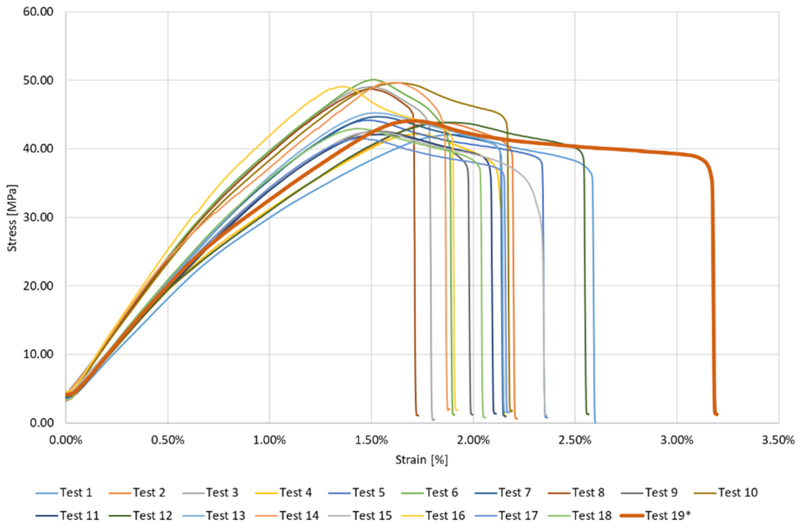 Jcs 07 00027 g007 Jcs 07 00027 g007