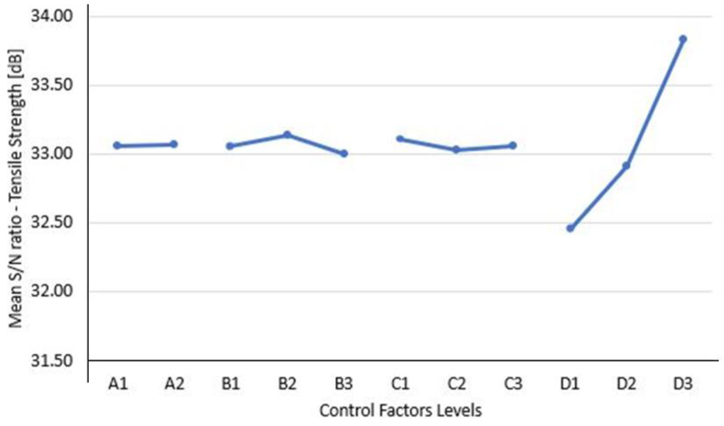 Jcs 07 00027 g009 Jcs 07 00027 g009
