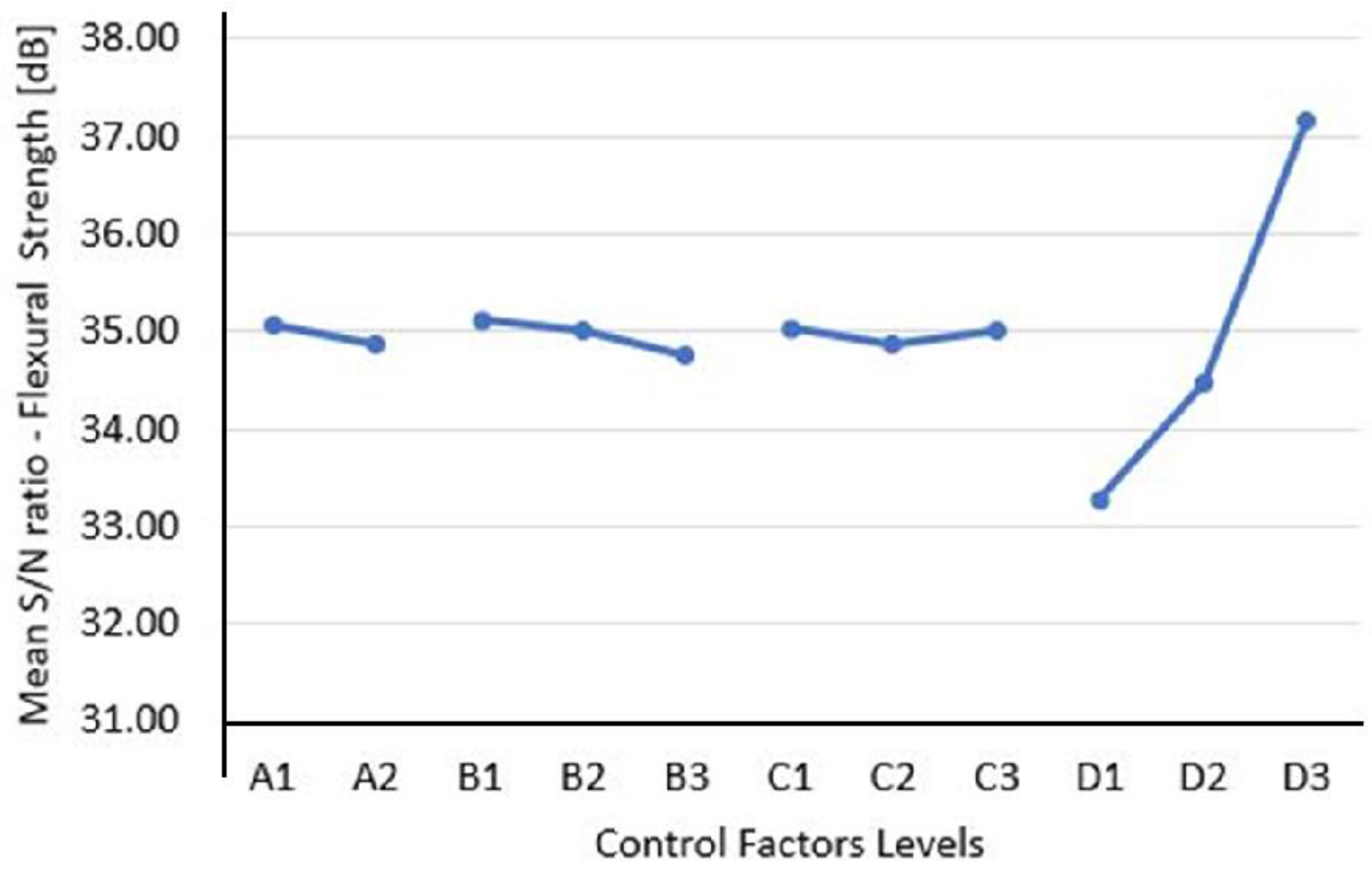 Jcs 07 00027 g010 Jcs 07 00027 g010